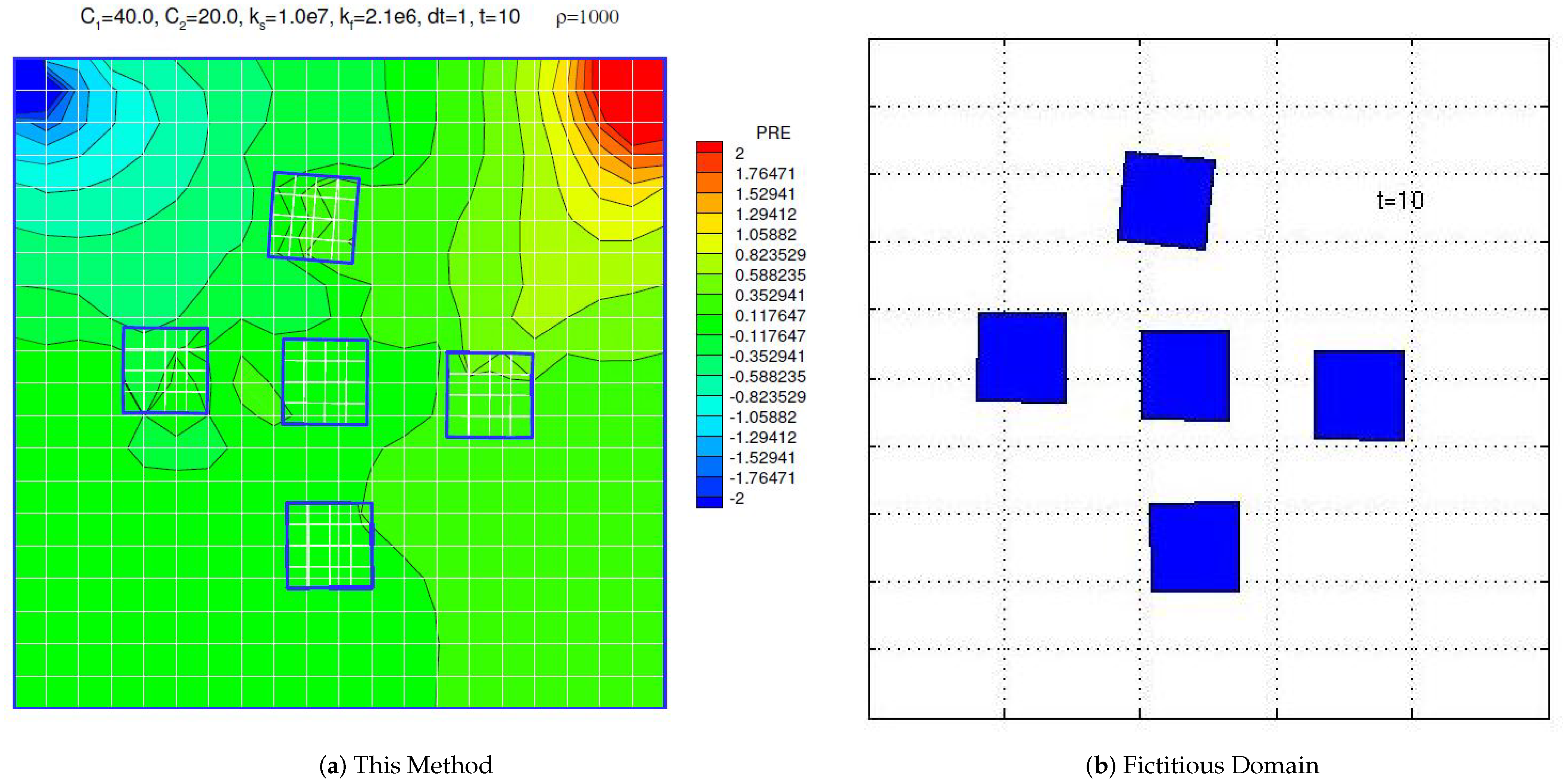 Fluids 06 00273 g011