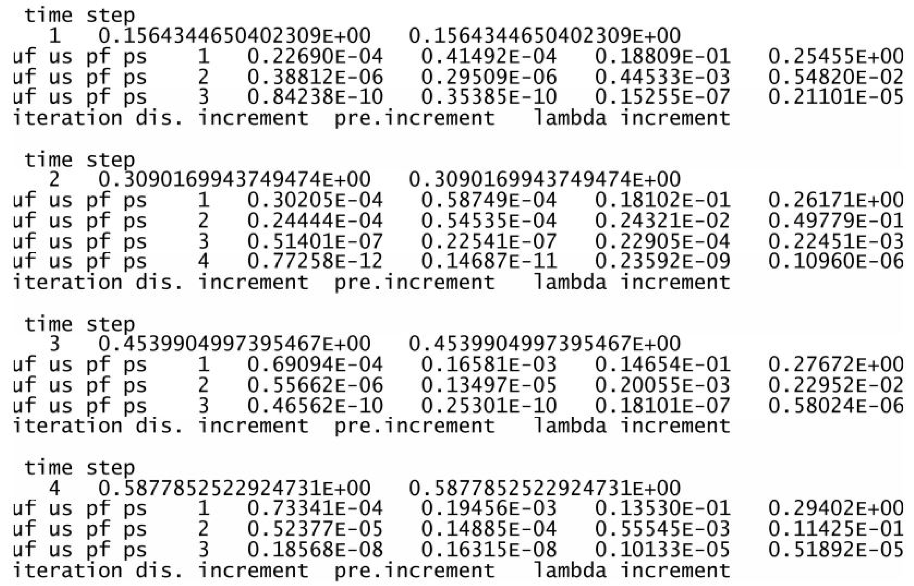 Fluids 06 00273 g012