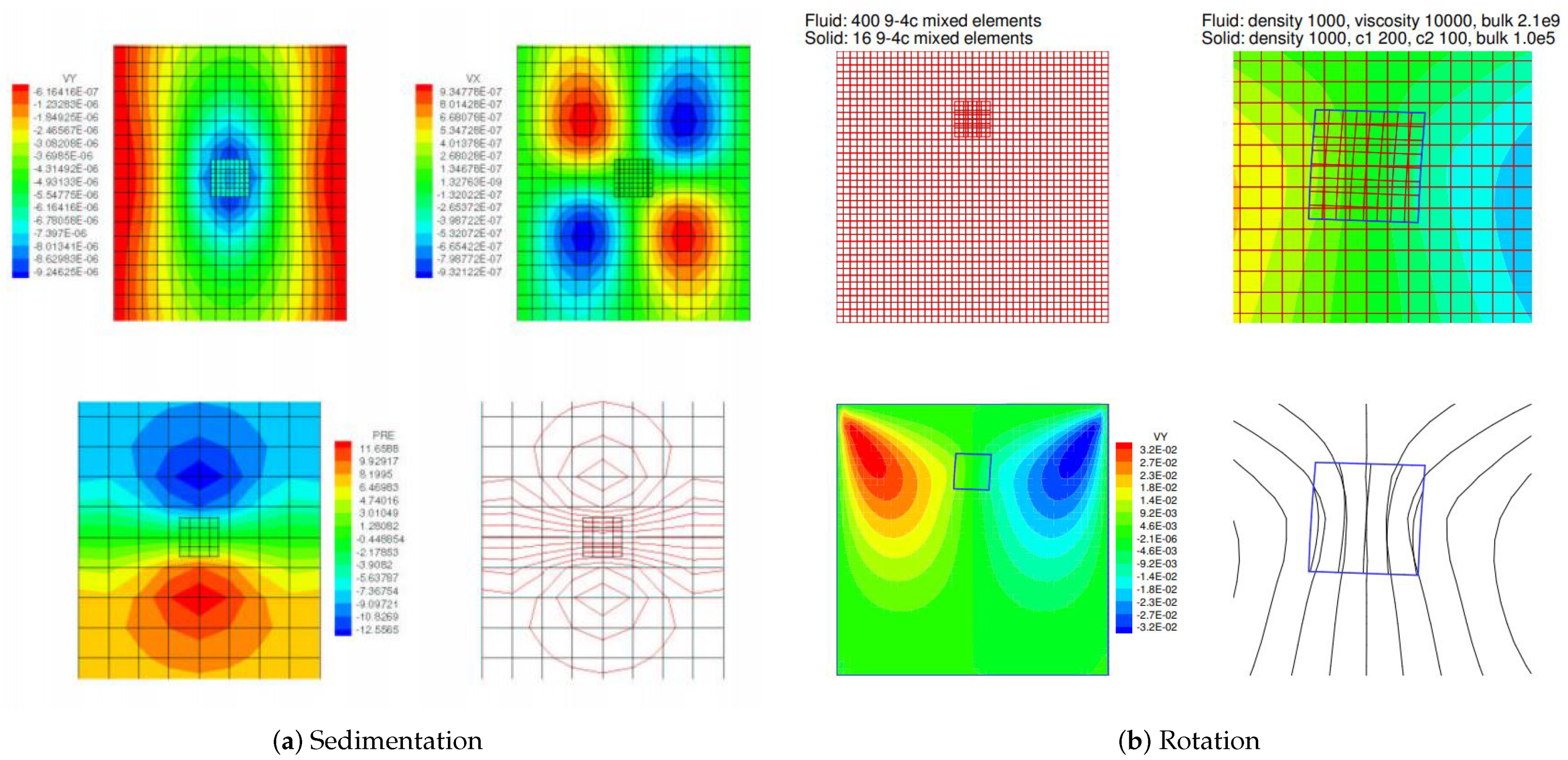 Fluids 06 00273 g013
