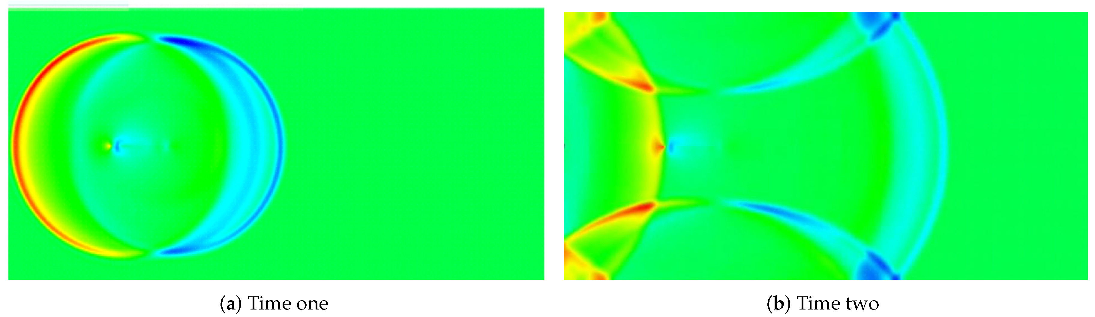 Fluids 06 00273 g014