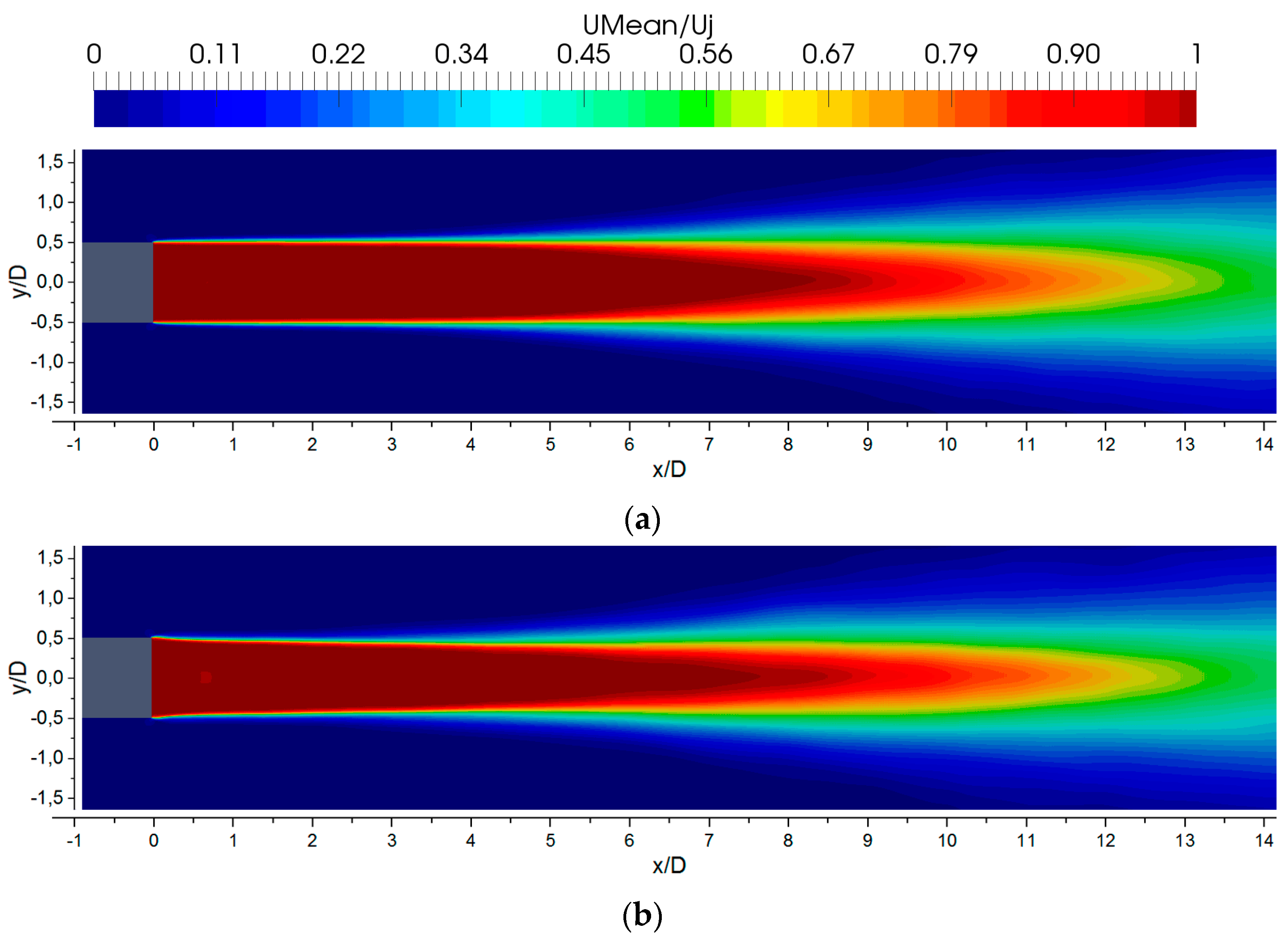 Fluids 06 00274 g006