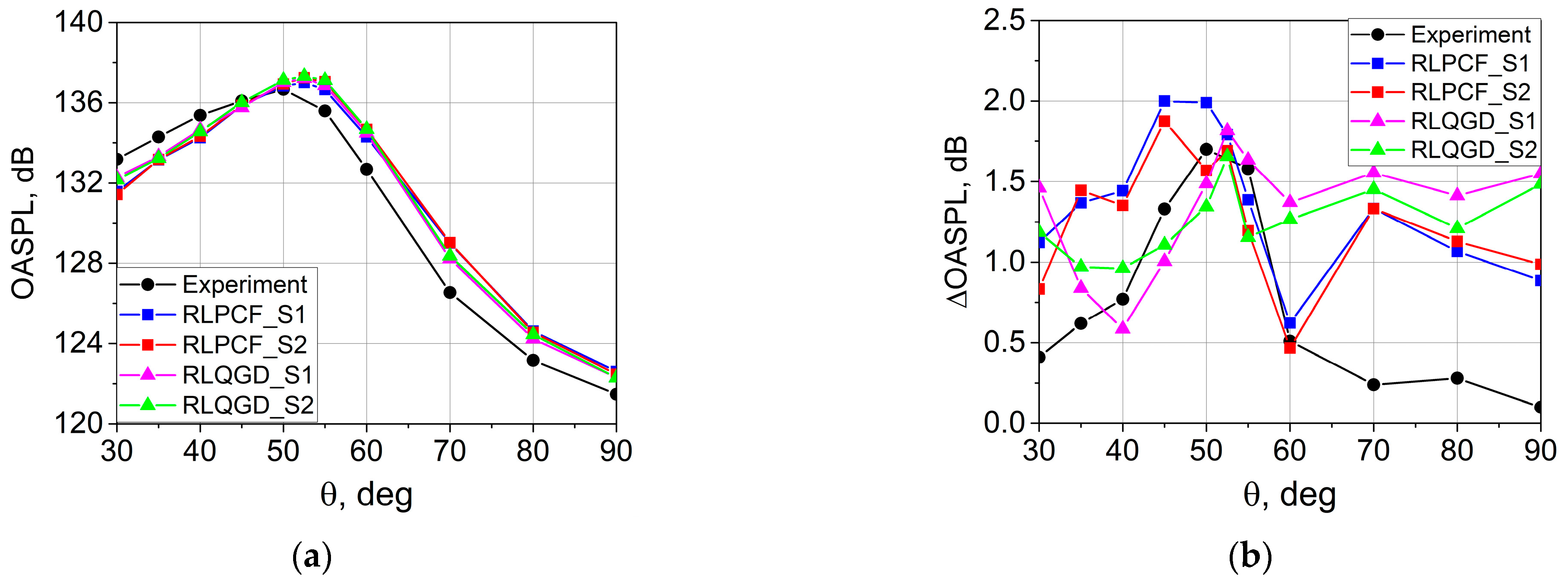 Fluids 06 00274 g011