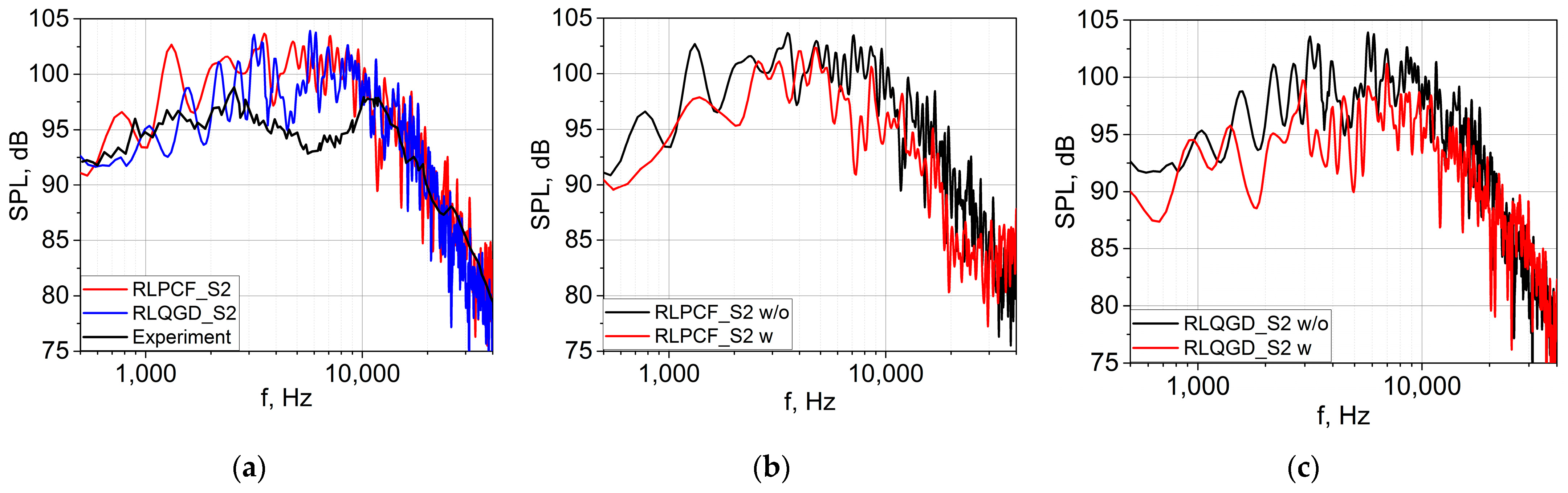 Fluids 06 00274 g012