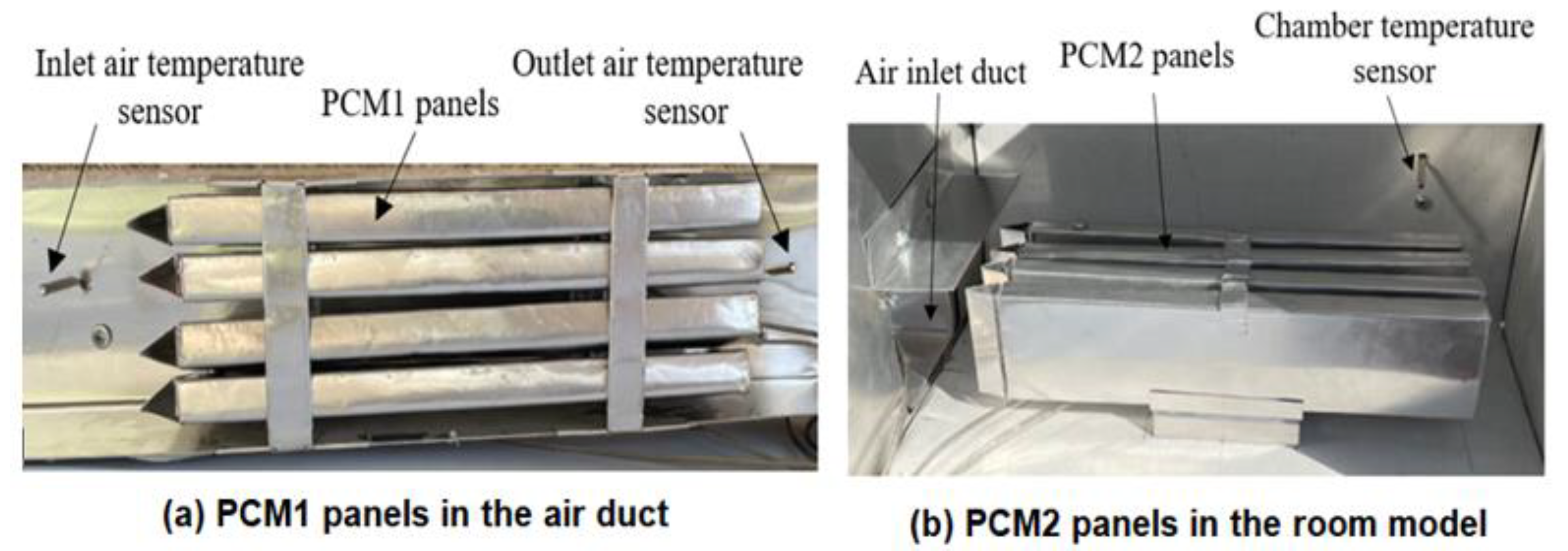 Fluids 06 00275 g003