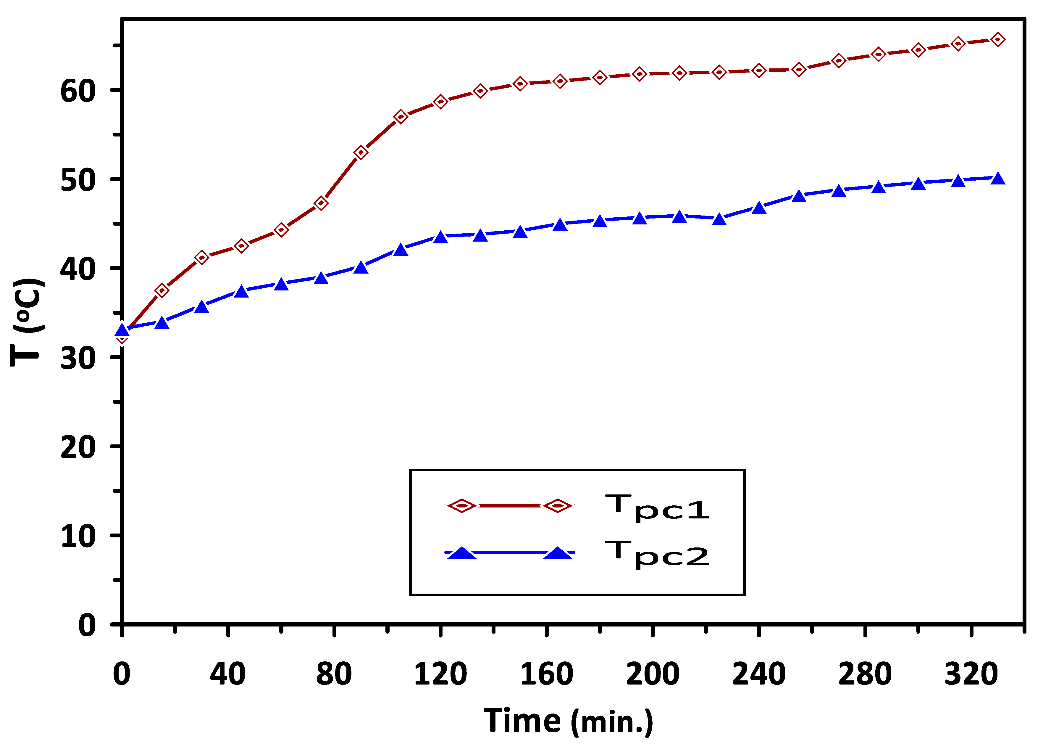 Fluids 06 00275 g005