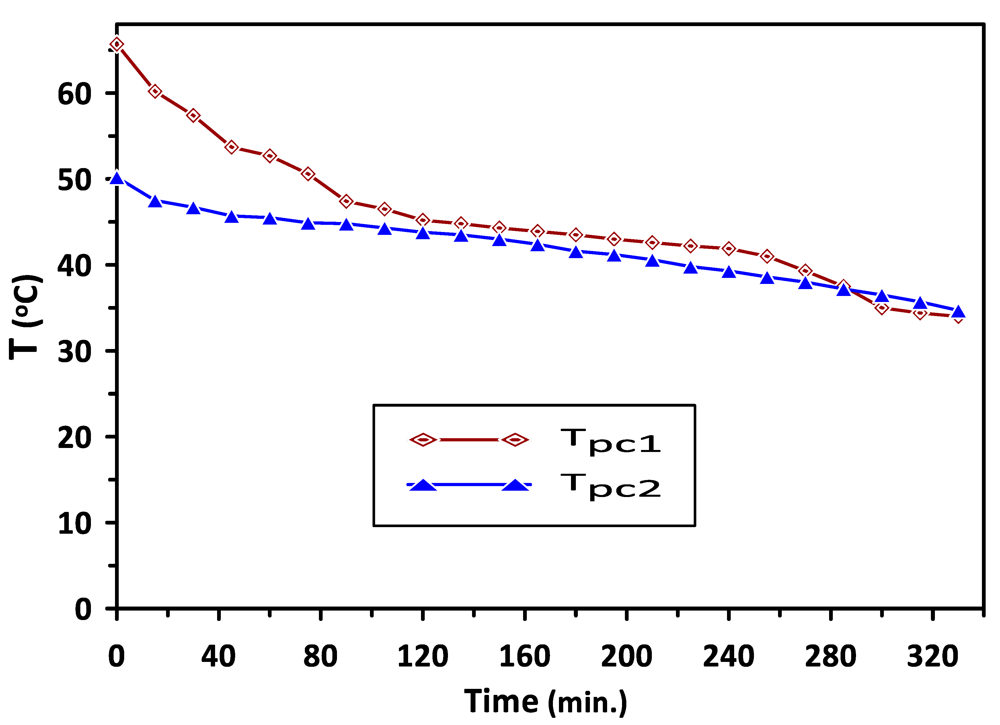 Fluids 06 00275 g006
