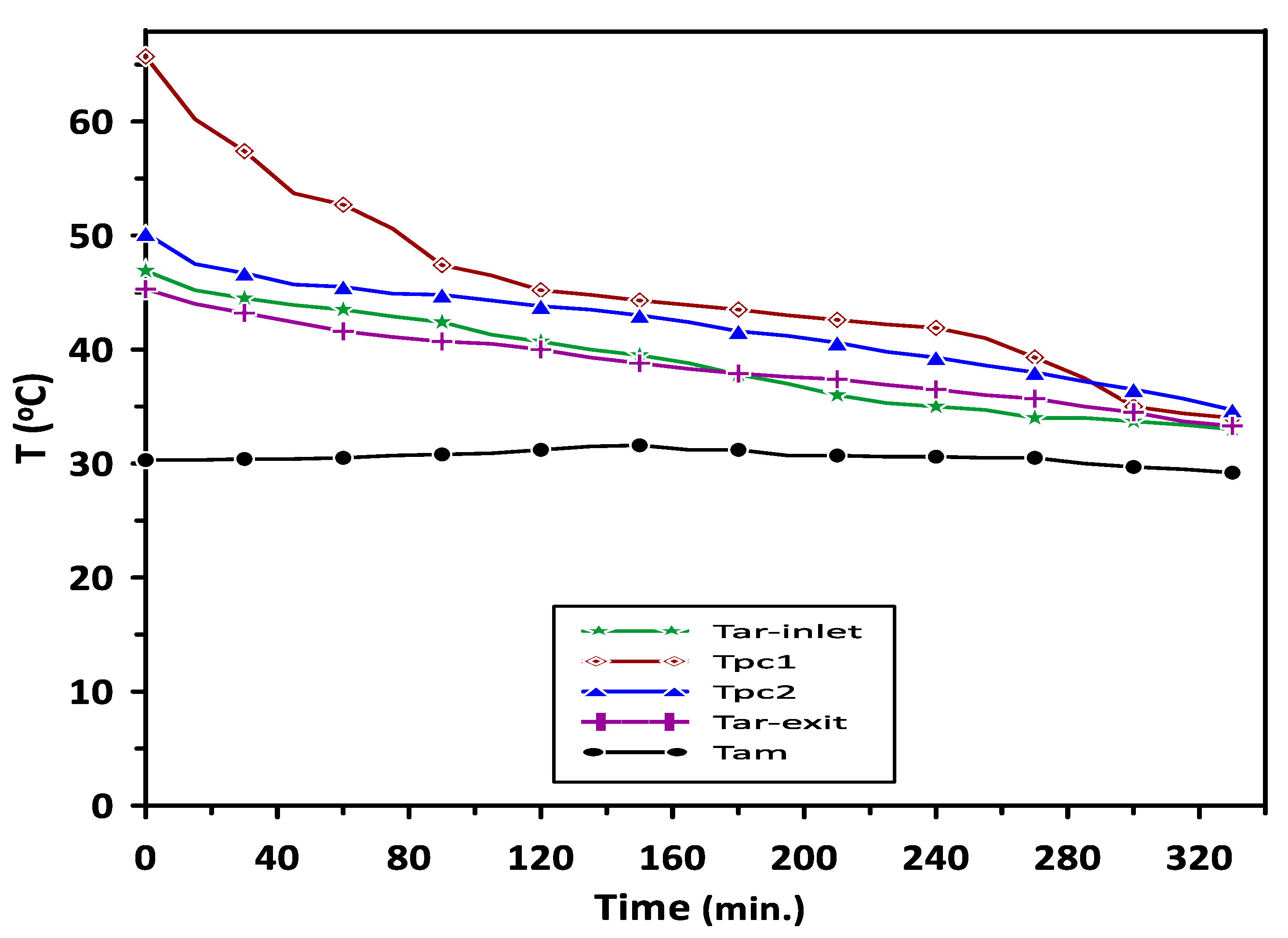 Fluids 06 00275 g008