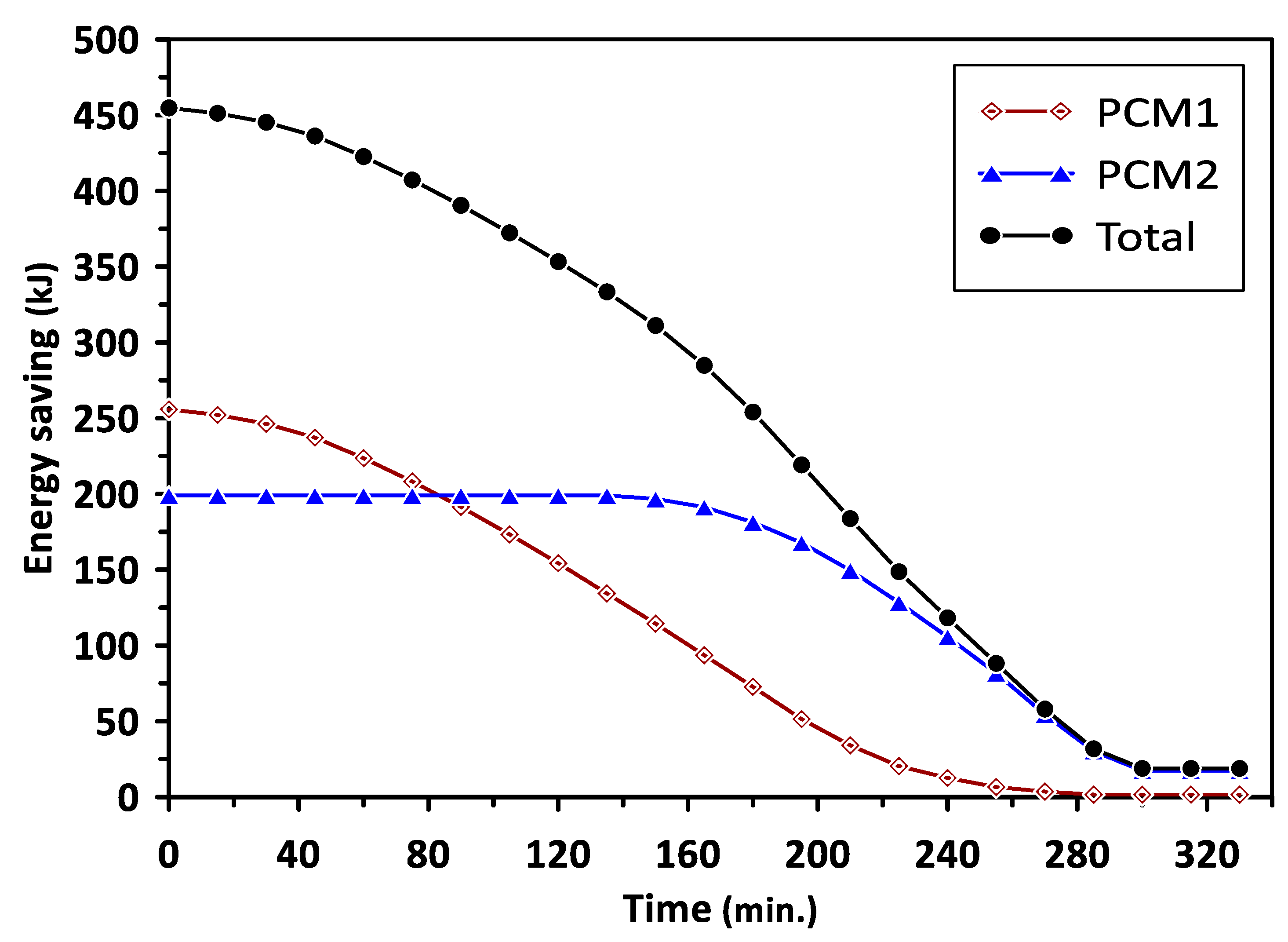 Fluids 06 00275 g011