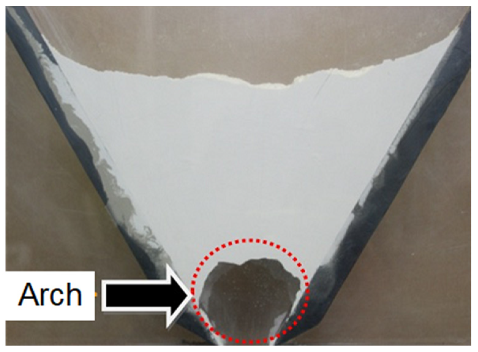 Fluids 06 00276 g002
