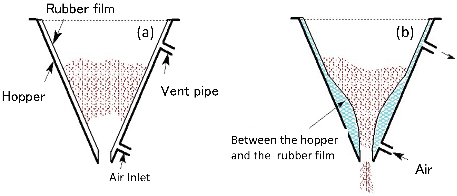 Fluids 06 00276 g003