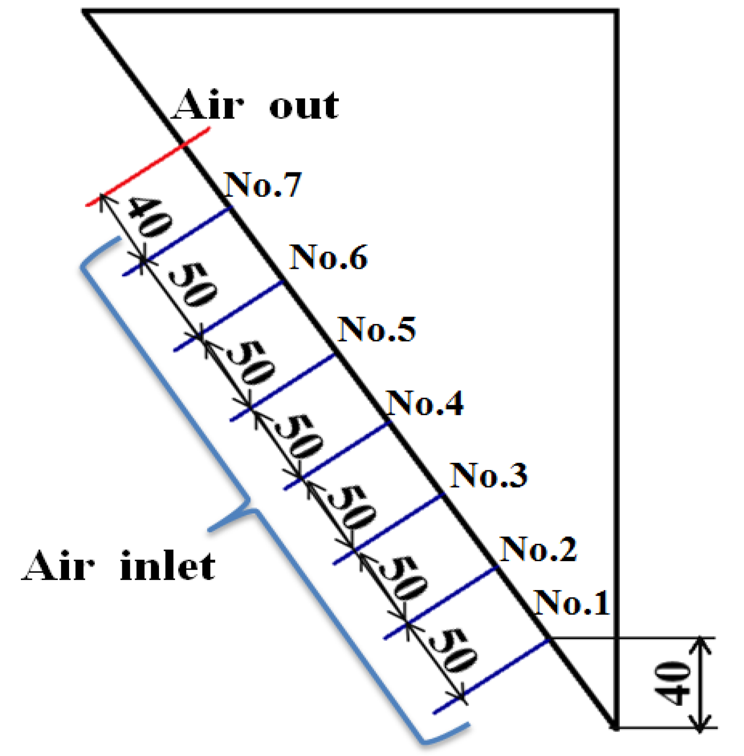 Fluids 06 00276 g005