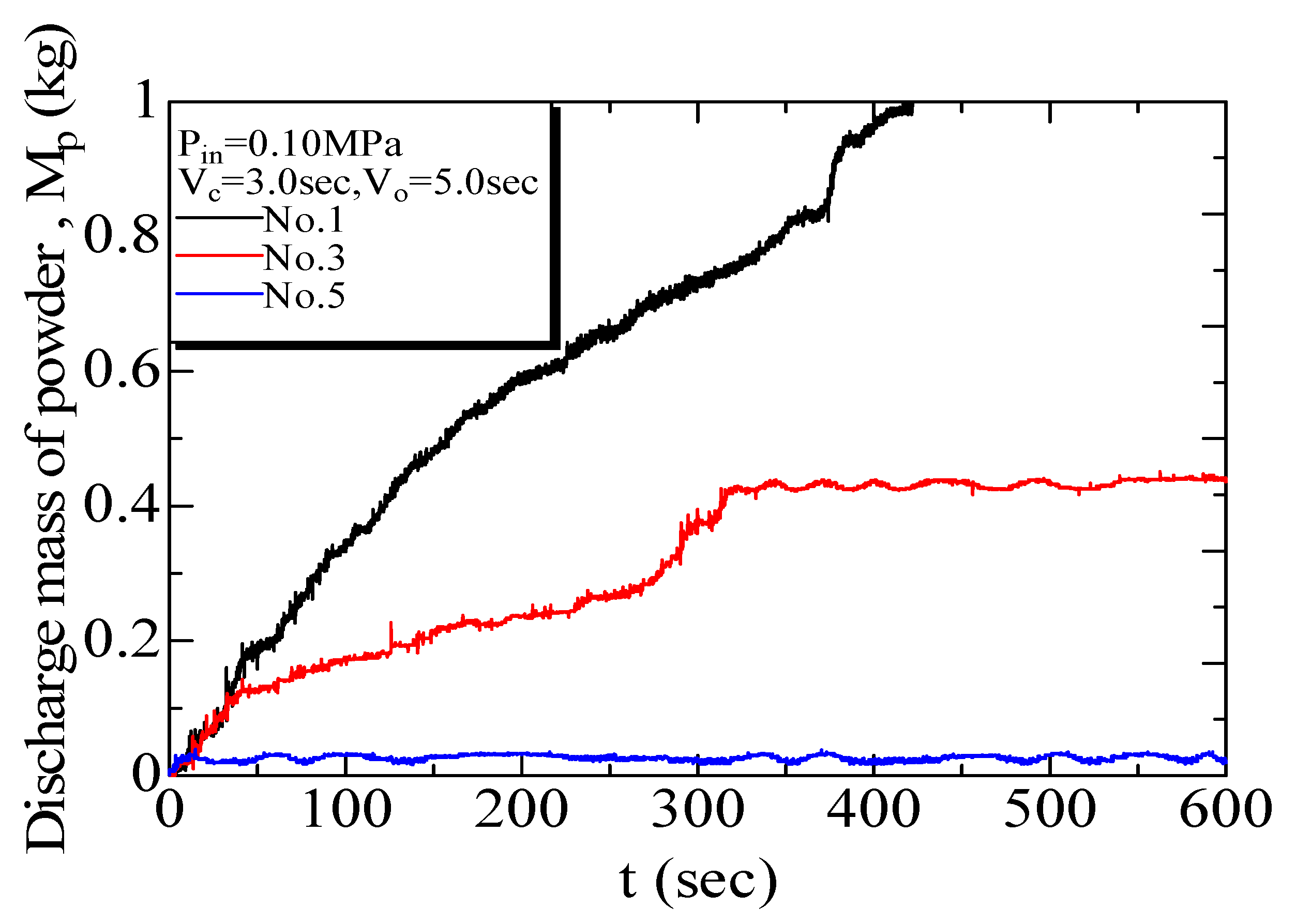 Fluids 06 00276 g007