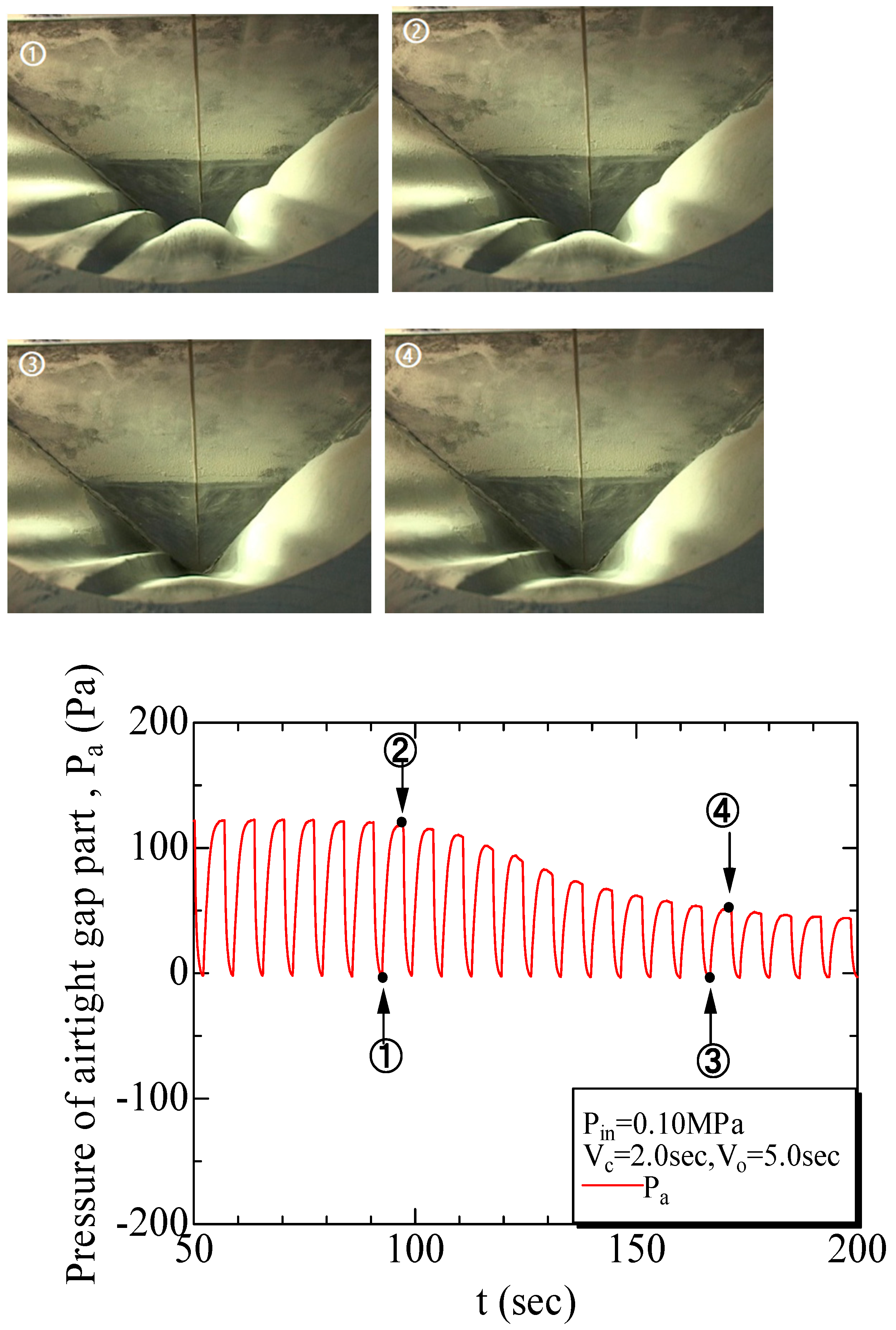 Fluids 06 00276 g010
