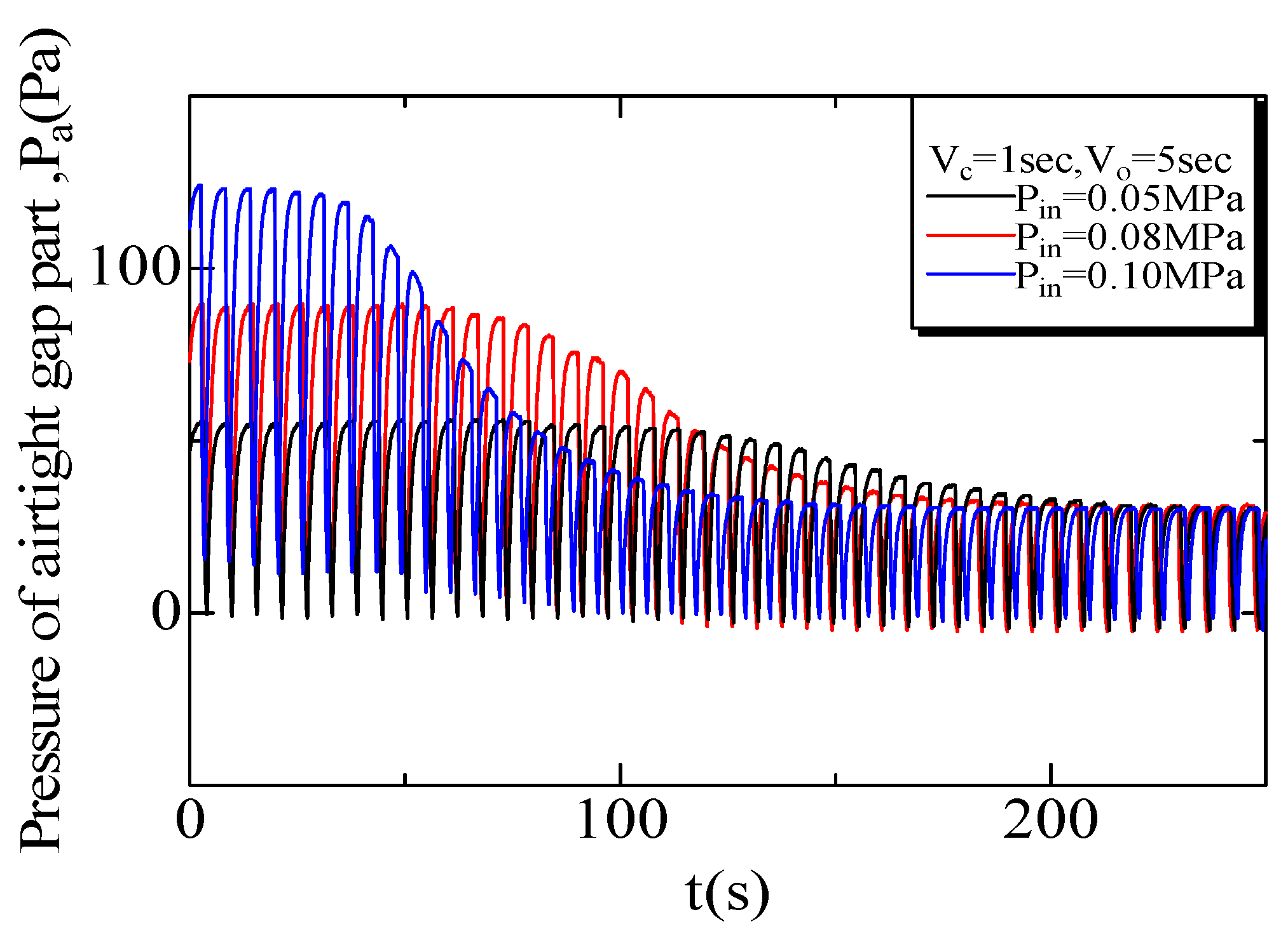 Fluids 06 00276 g011