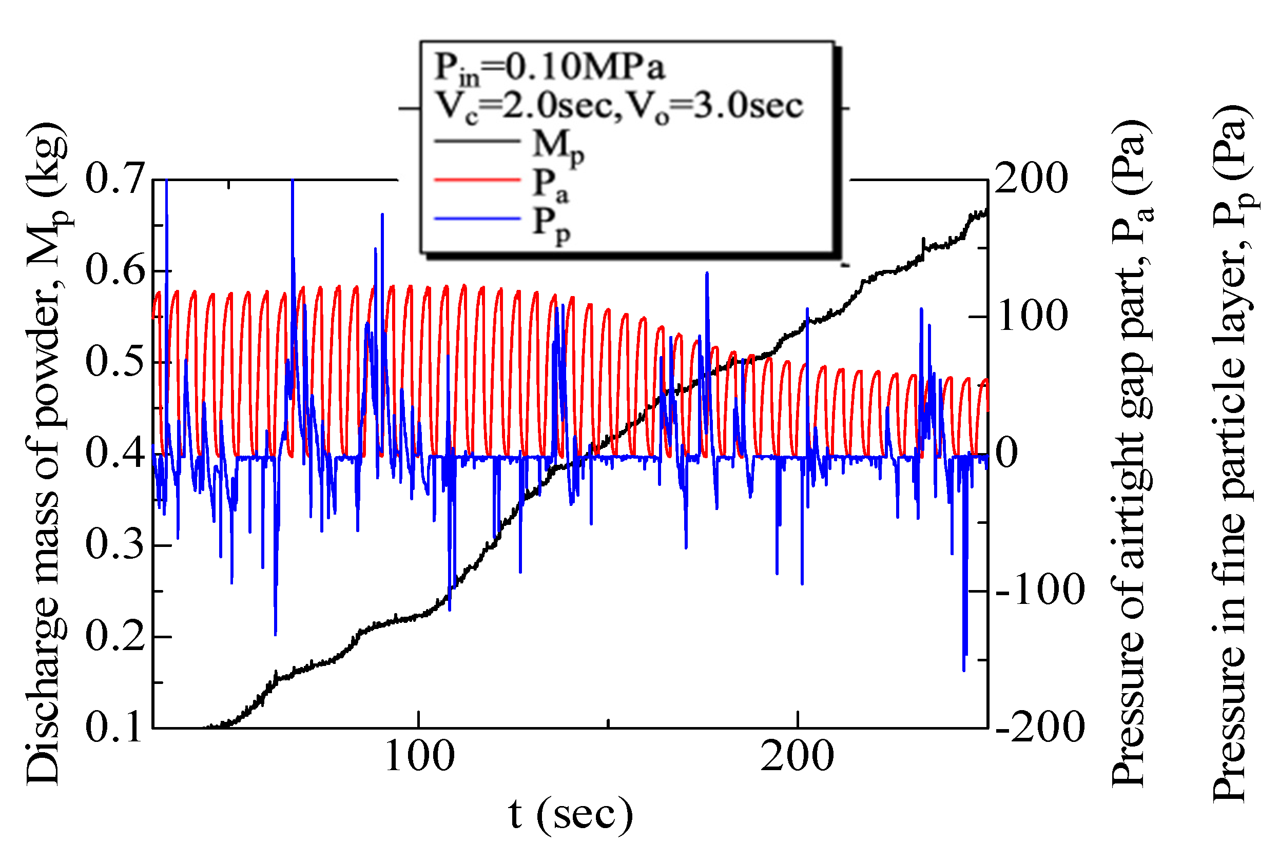 Fluids 06 00276 g013