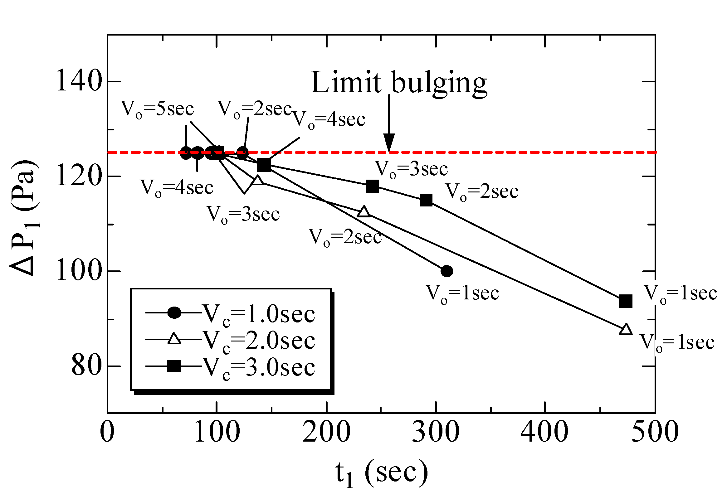 Fluids 06 00276 g015