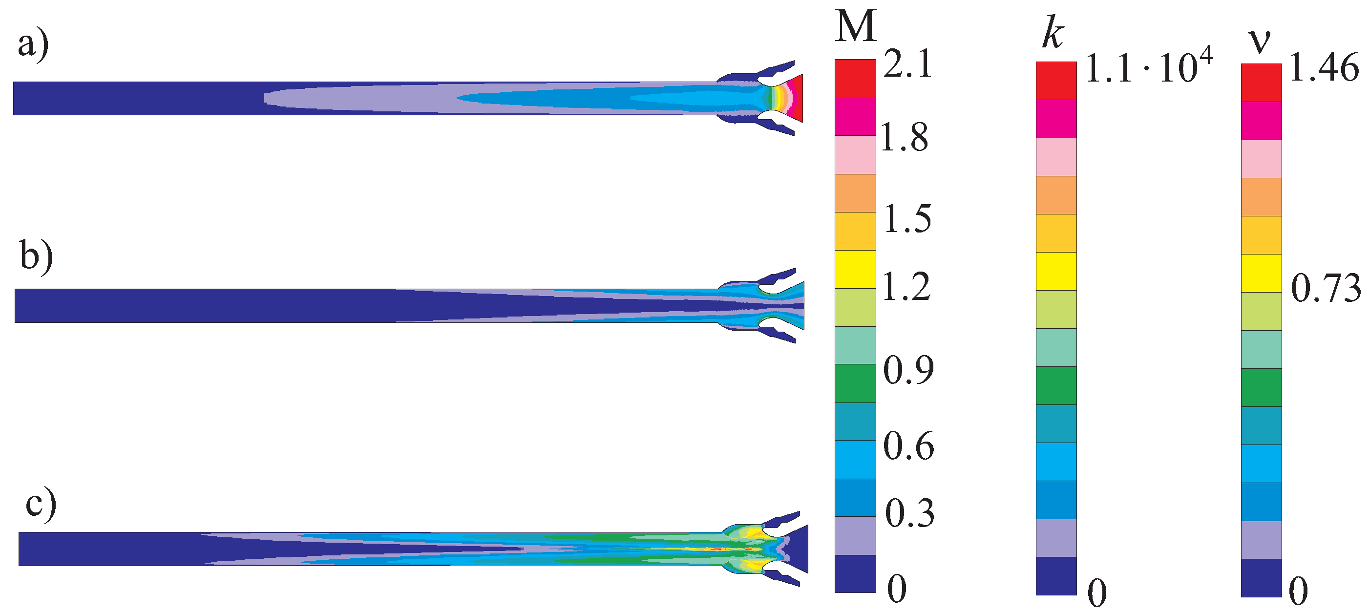 Fluids 06 00278 g004