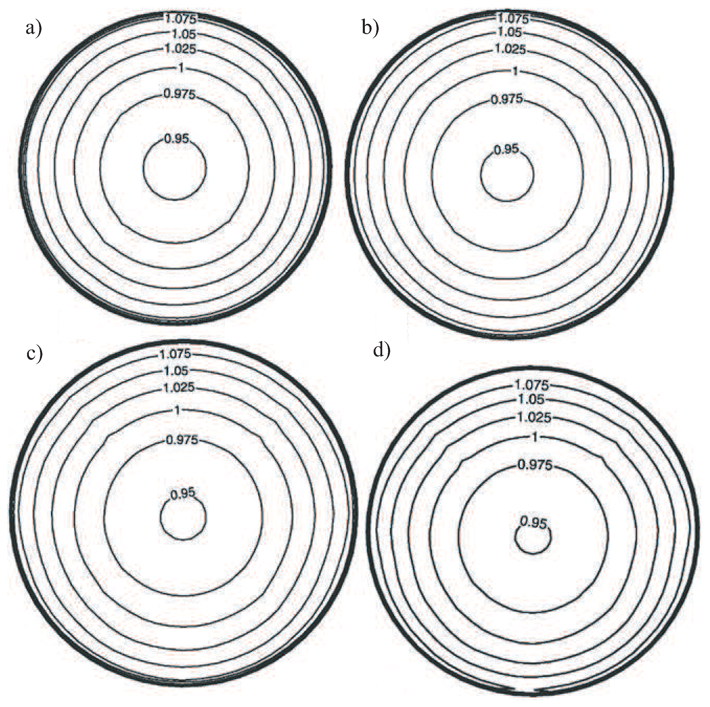 Fluids 06 00278 g010