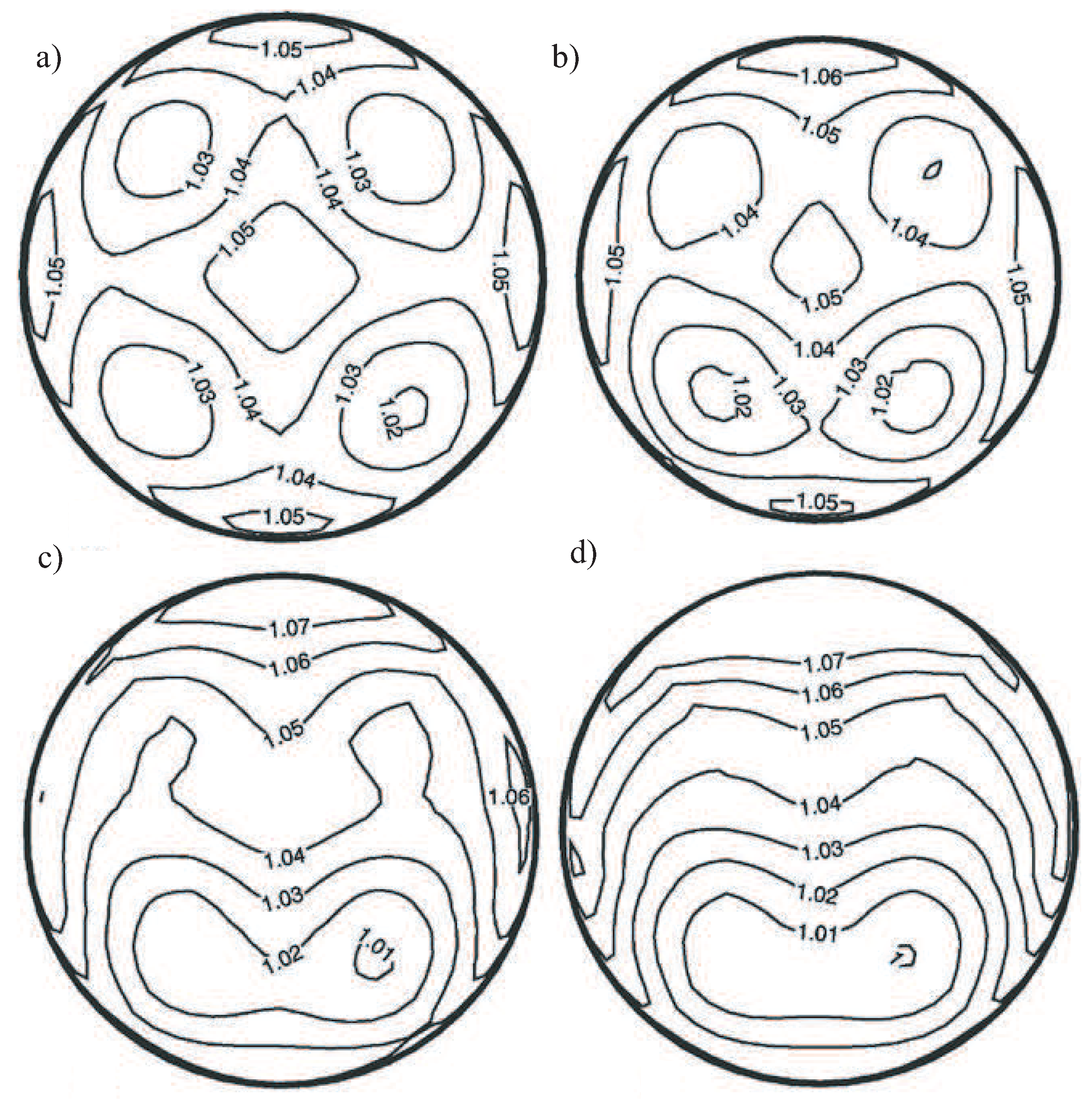 Fluids 06 00278 g011