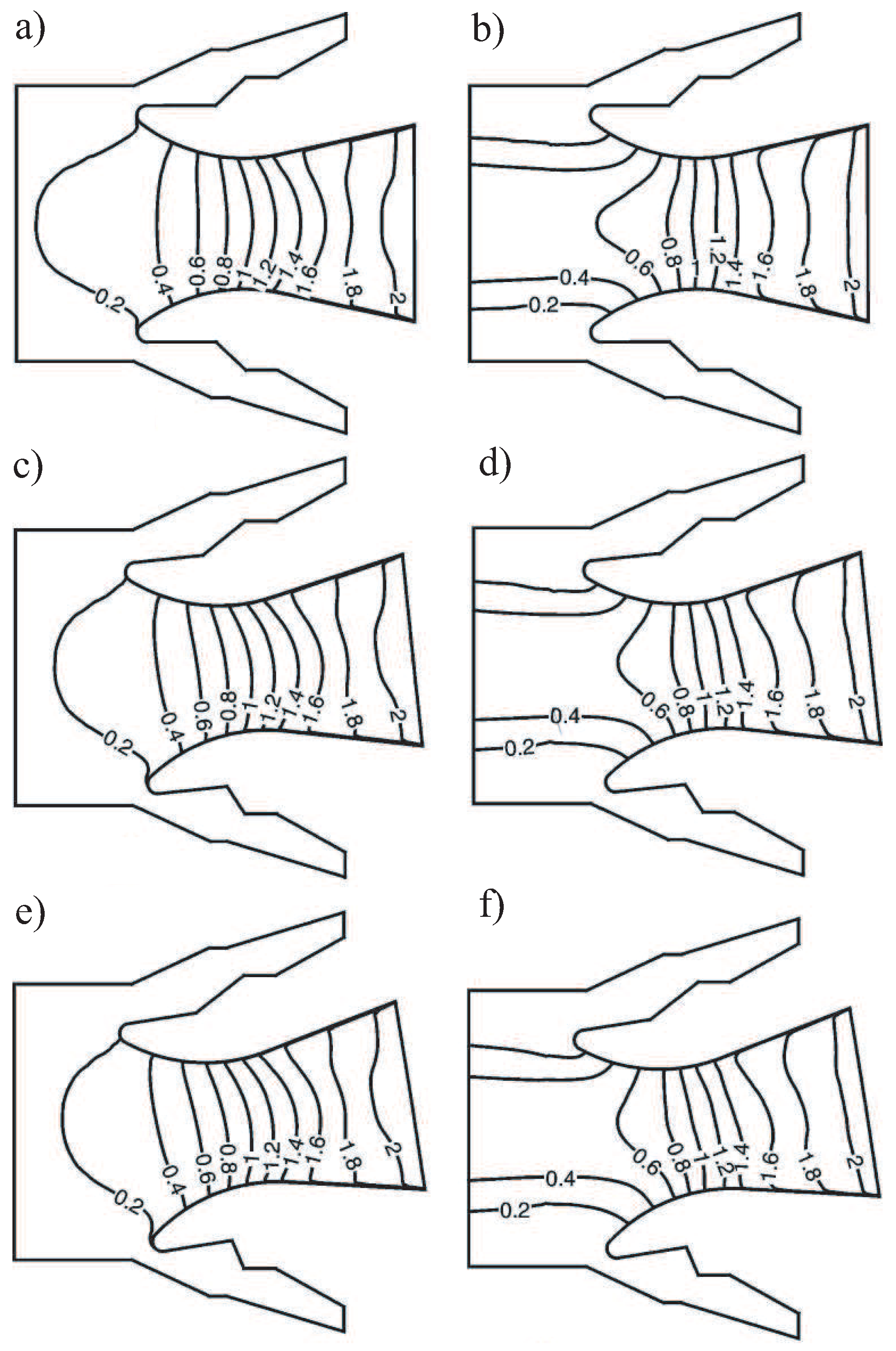 Fluids 06 00278 g012