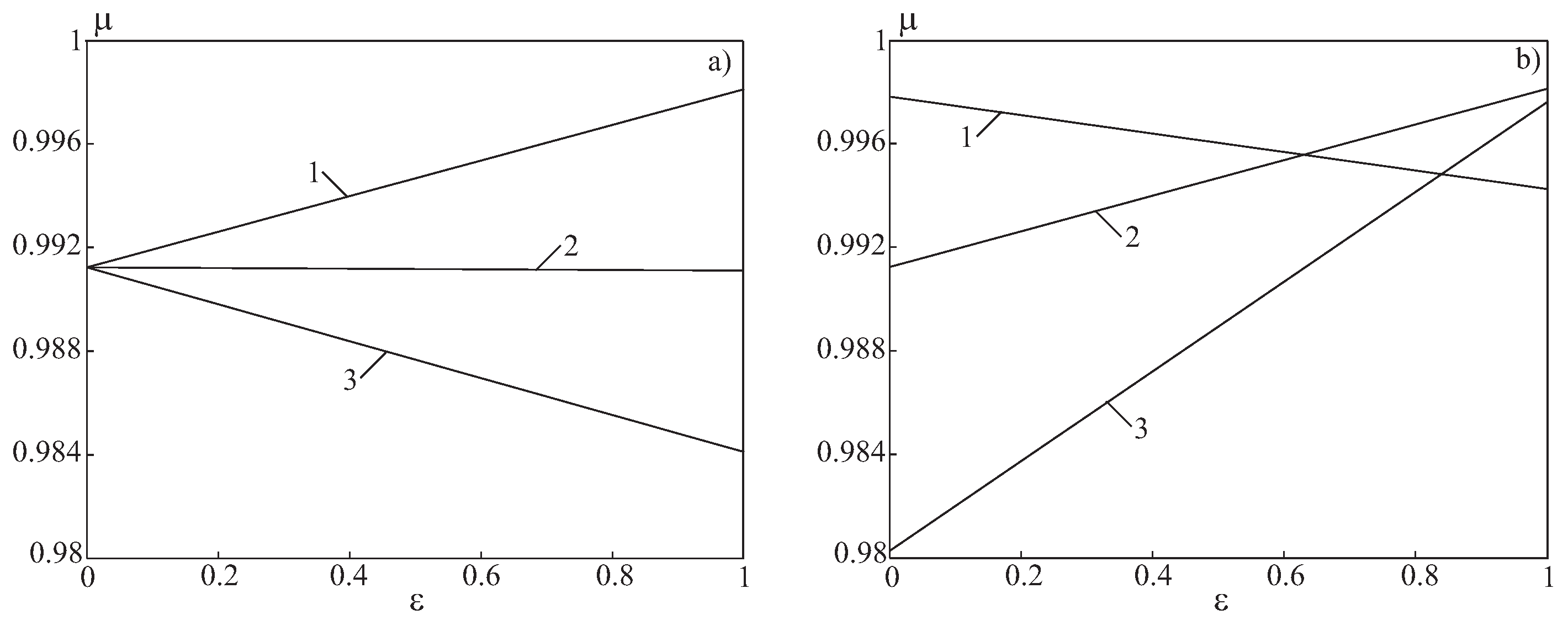 Fluids 06 00278 g023
