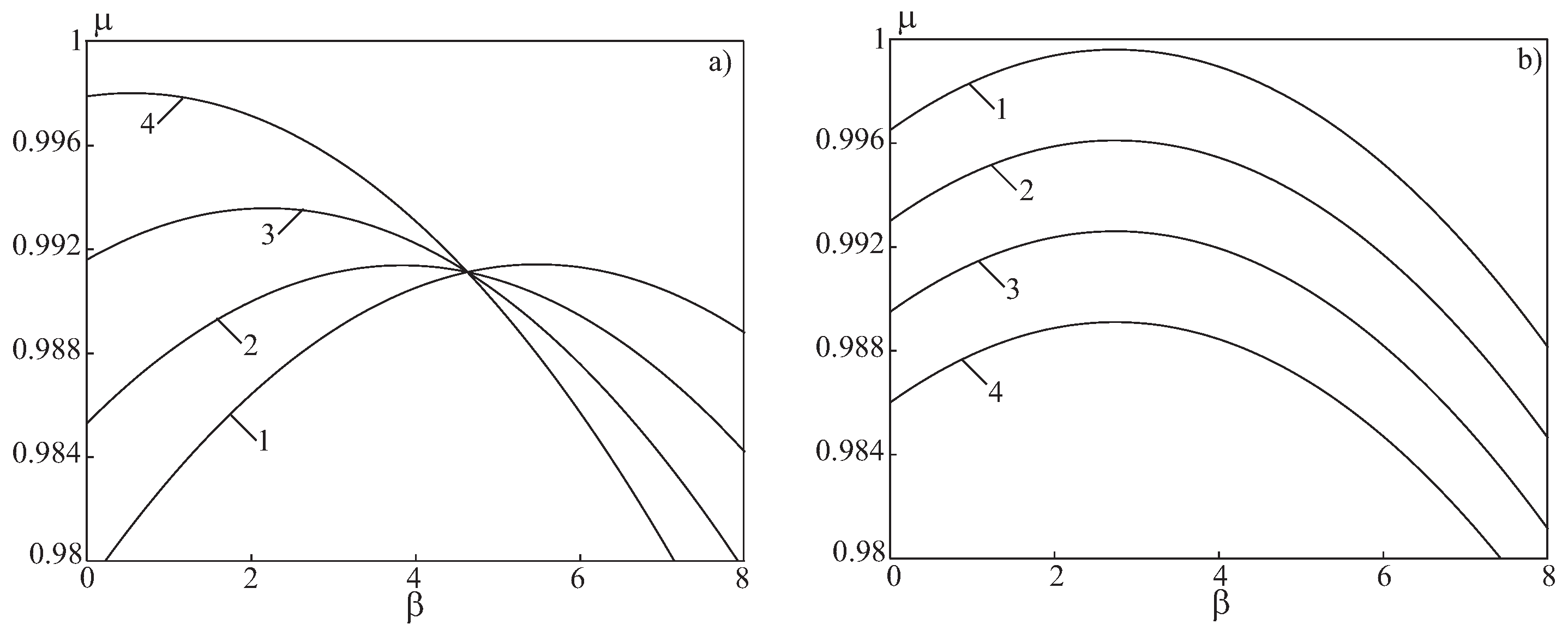 Fluids 06 00278 g024