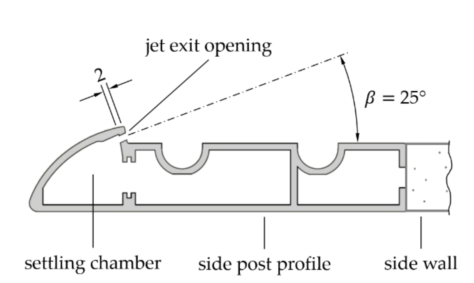 Fluids 06 00279 g006