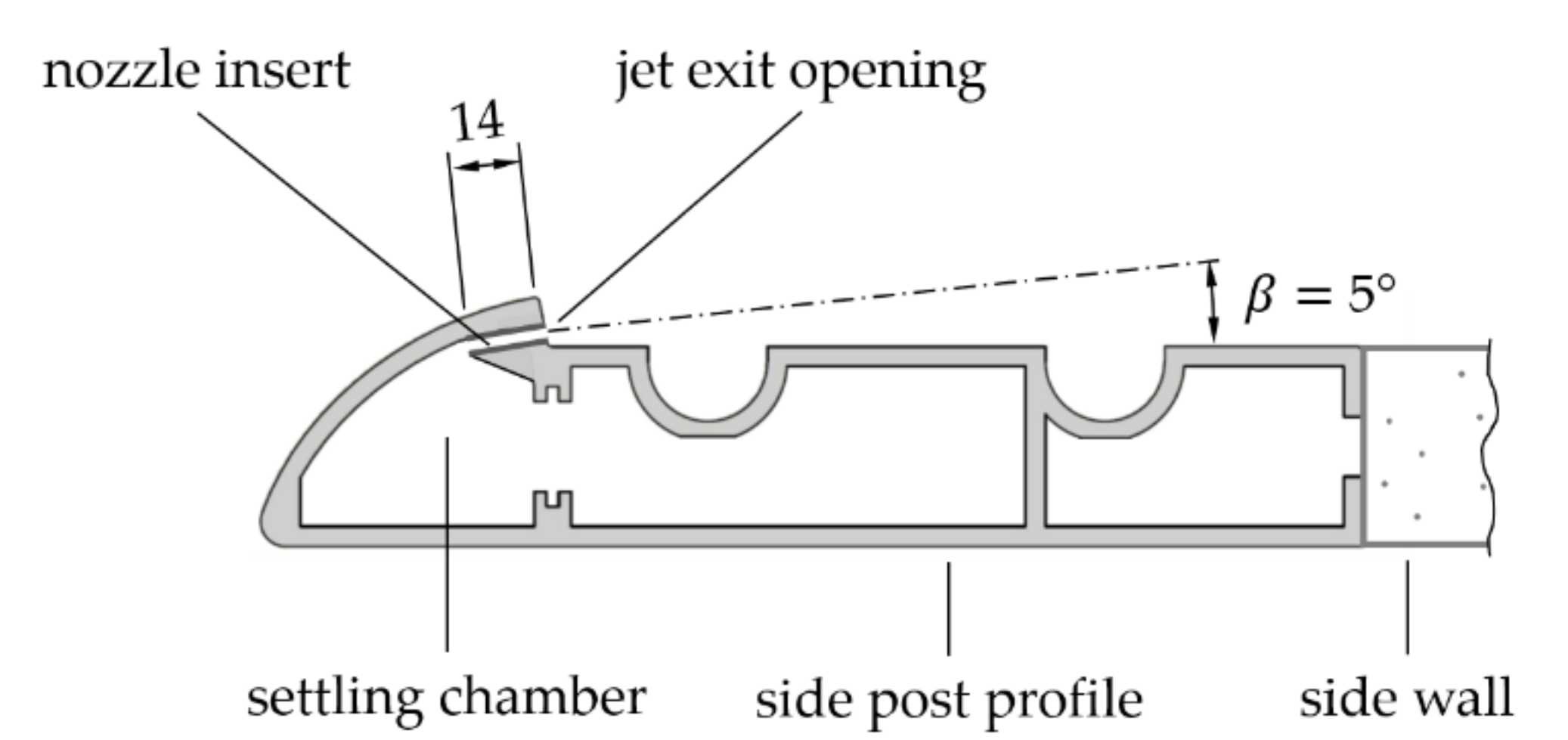 Fluids 06 00279 g007