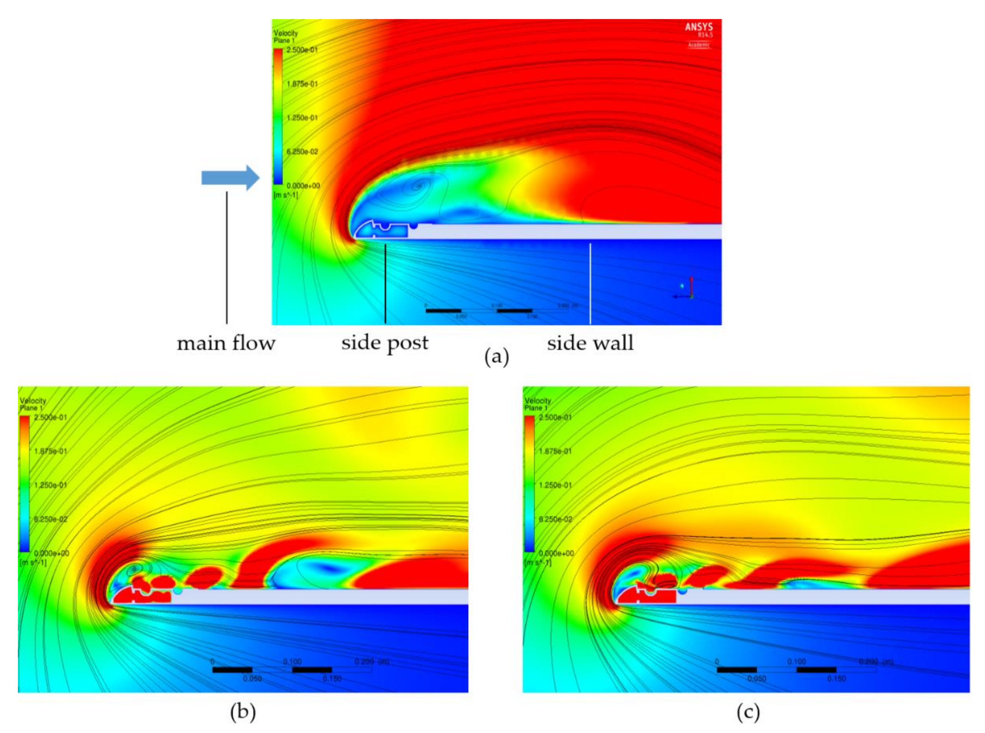 Fluids 06 00279 g012