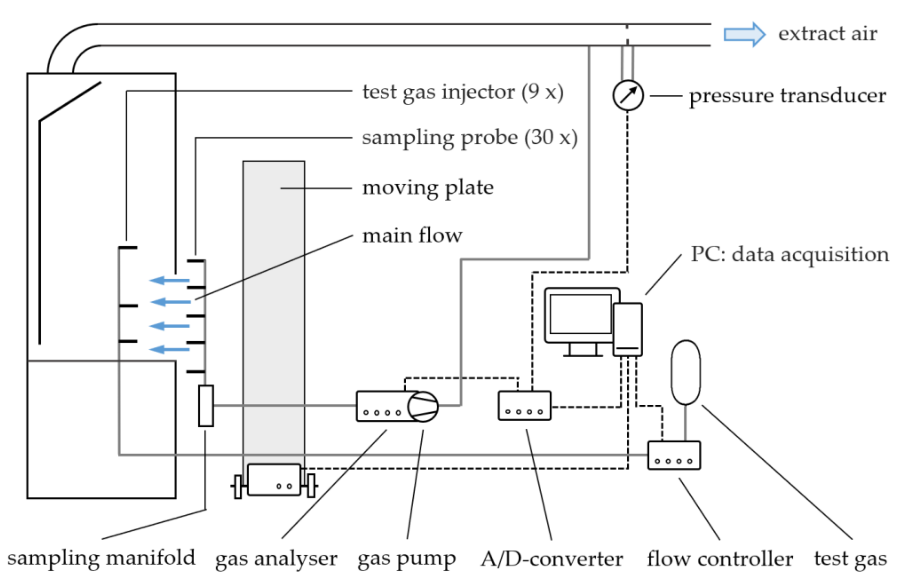 Fluids 06 00279 g018