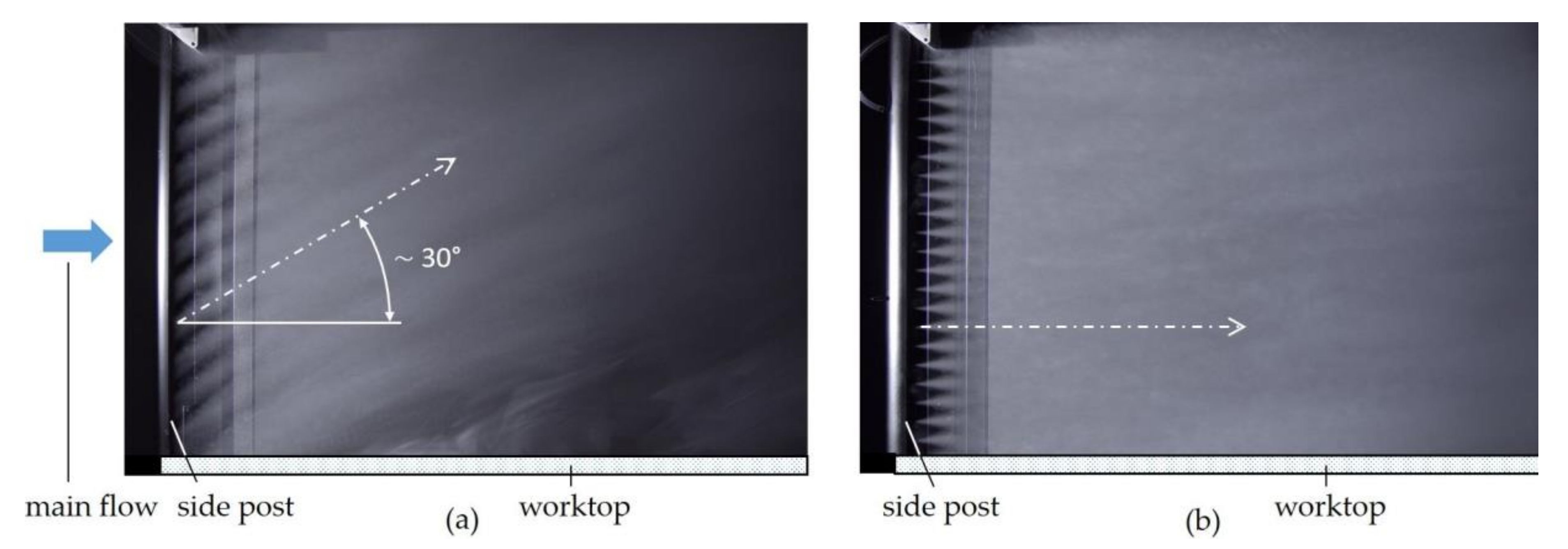 Fluids 06 00279 g022