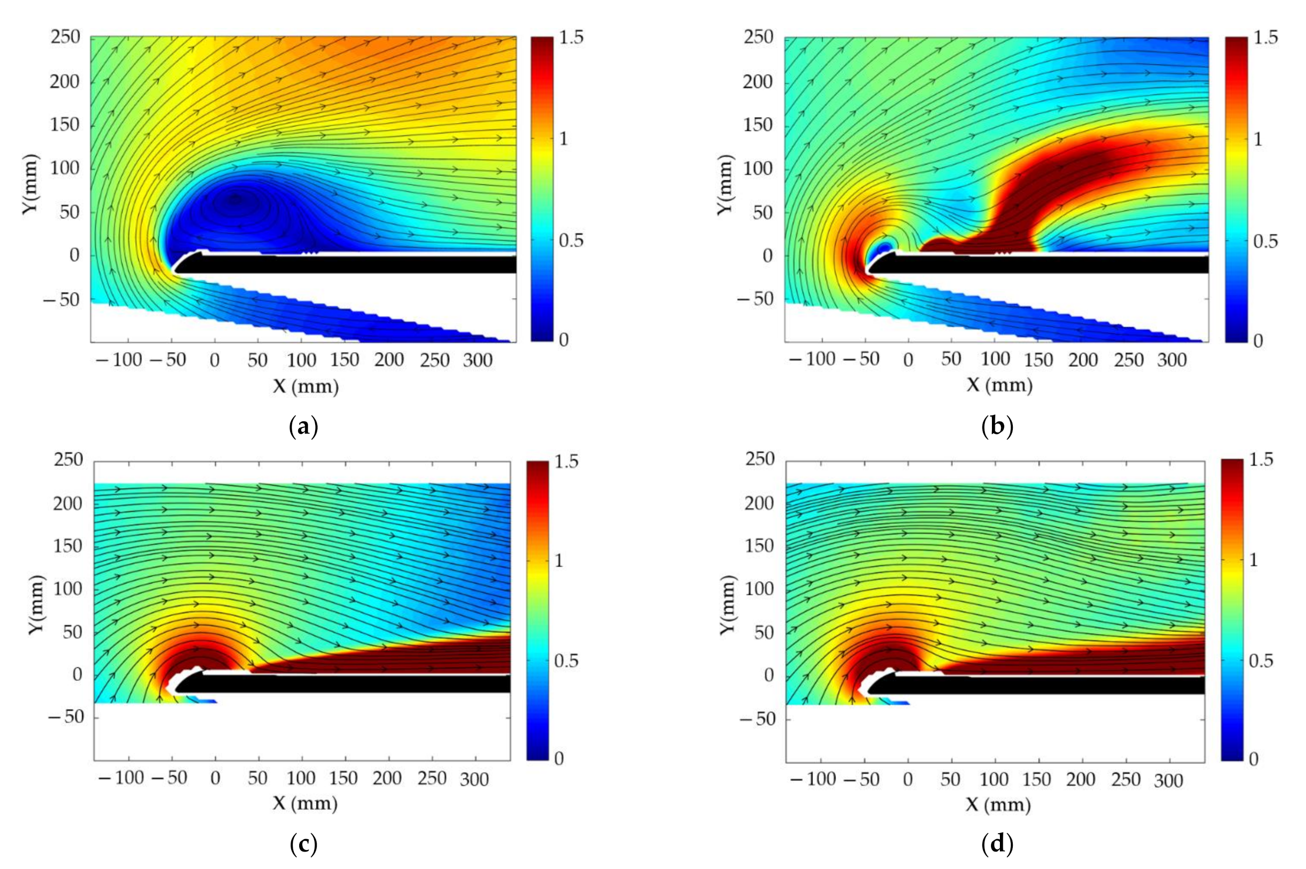Fluids 06 00279 g024