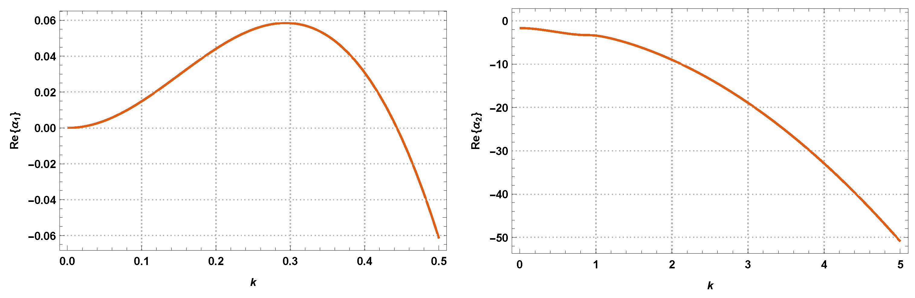Fluids 06 00281 g002