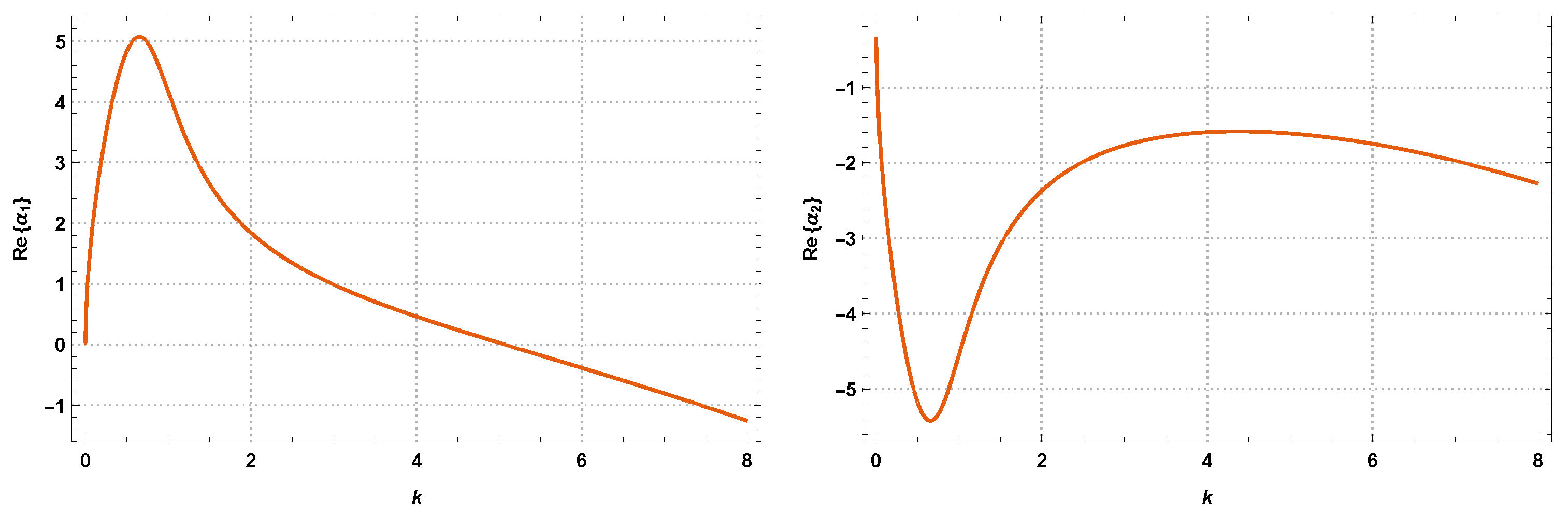 Fluids 06 00281 g003