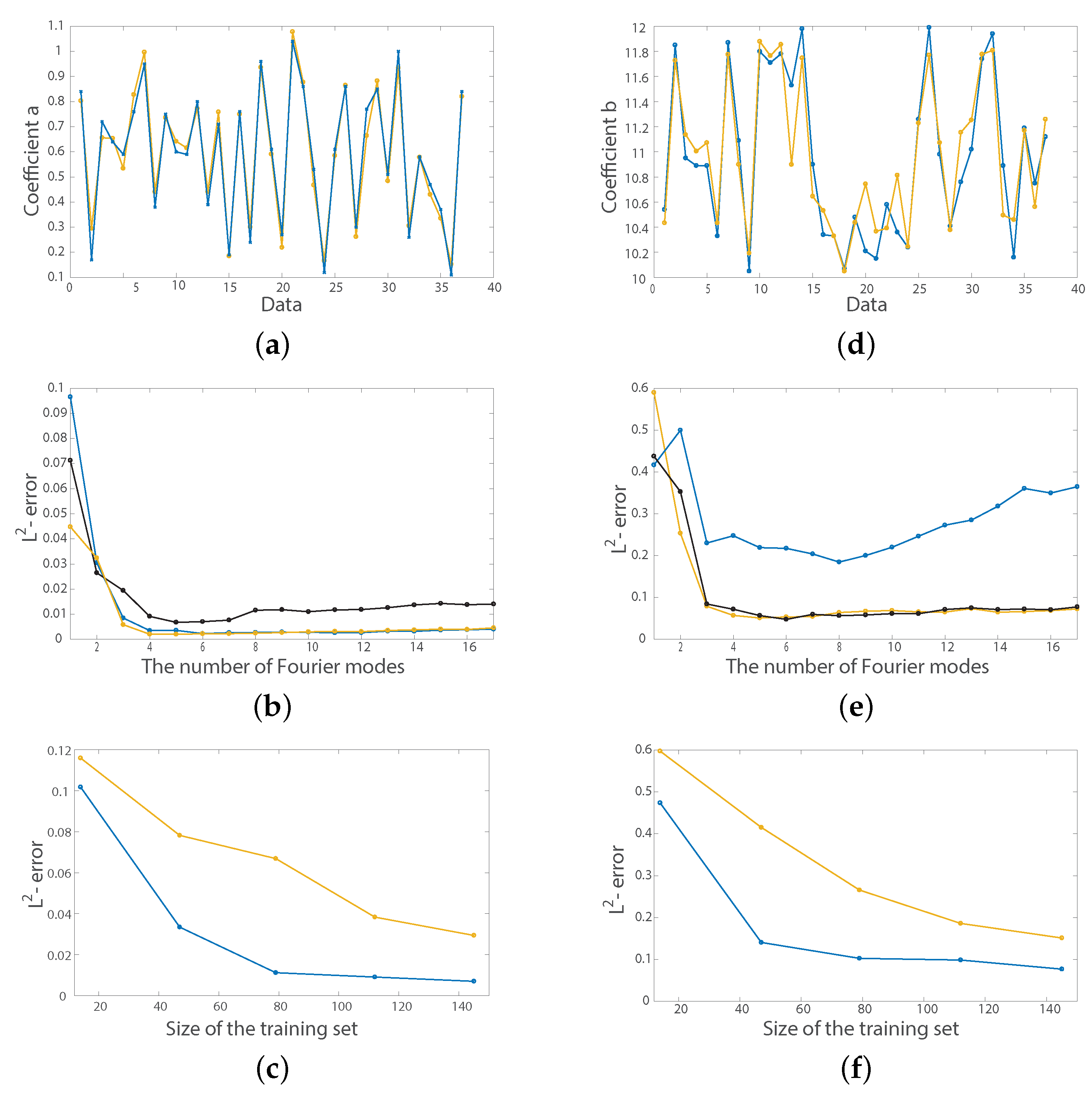 Fluids 06 00281 g009