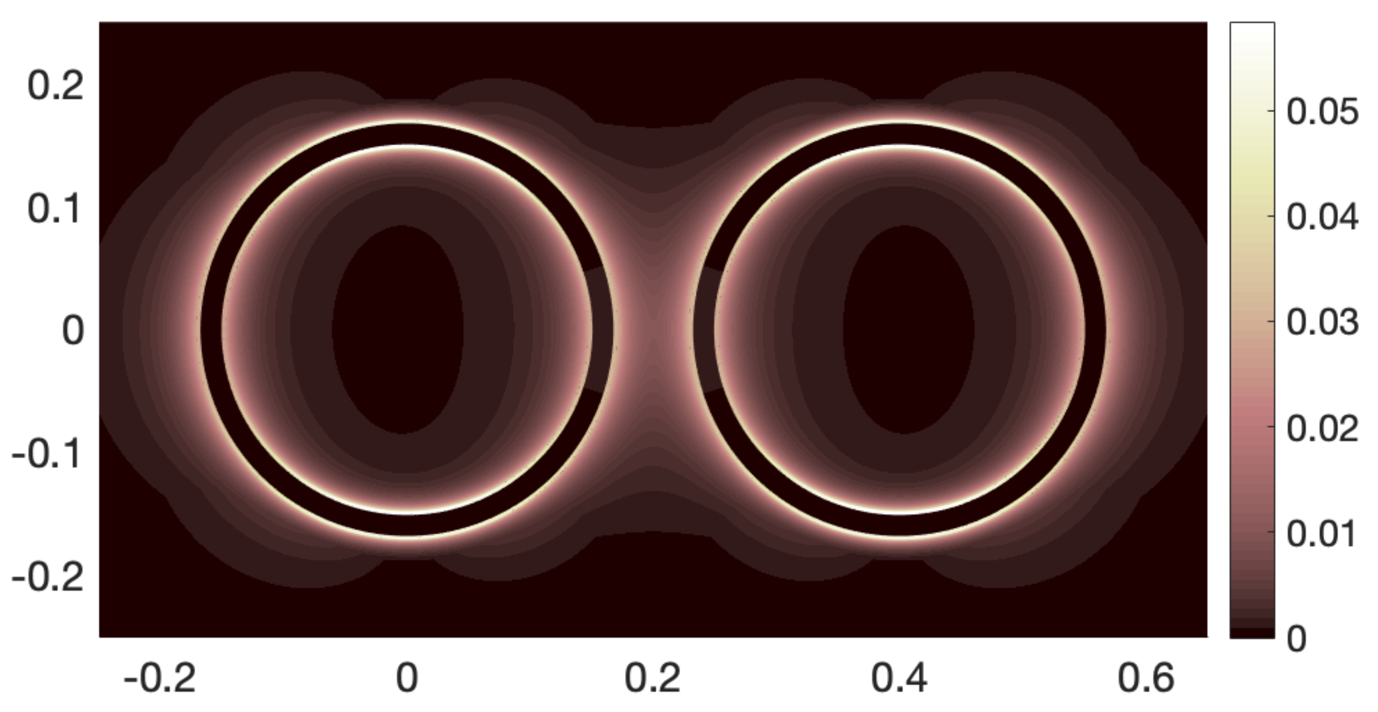 Fluids 06 00283 g002