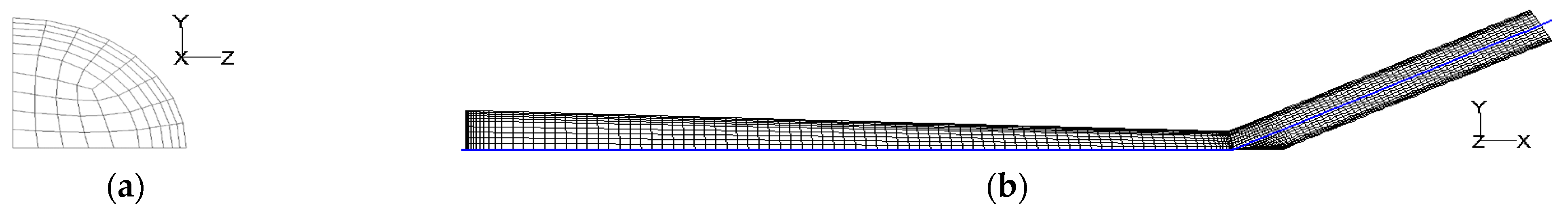 Fluids 06 00284 g003