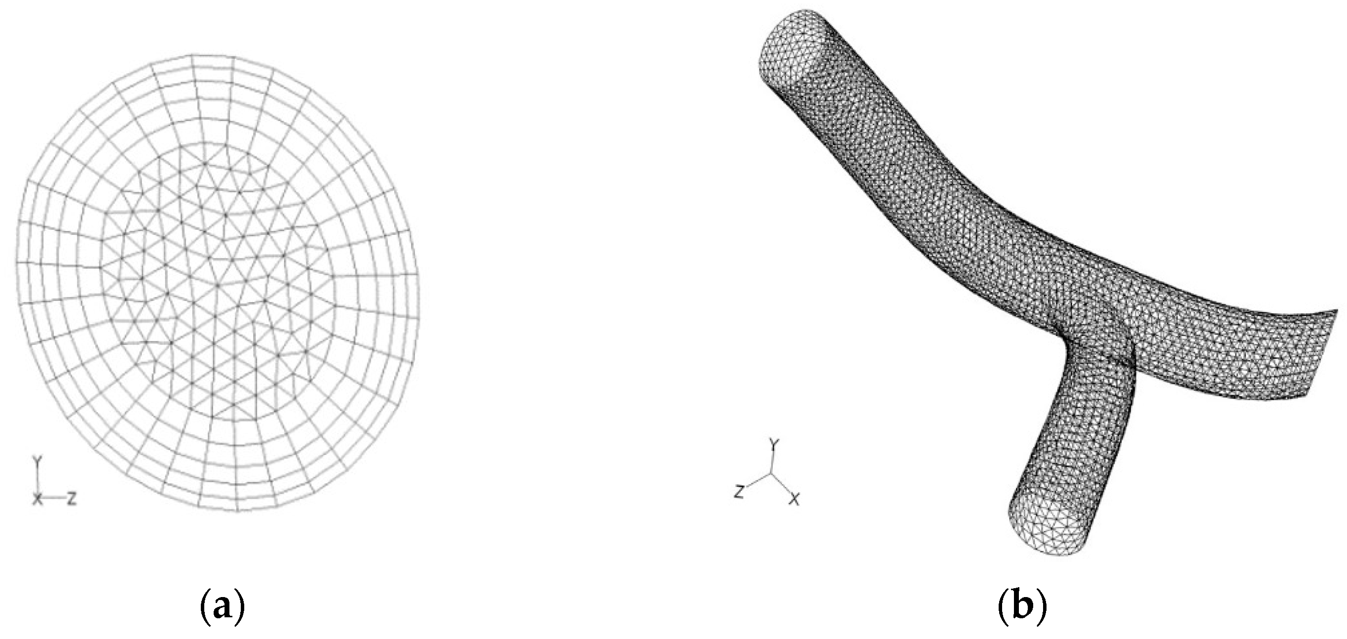 Fluids 06 00284 g005