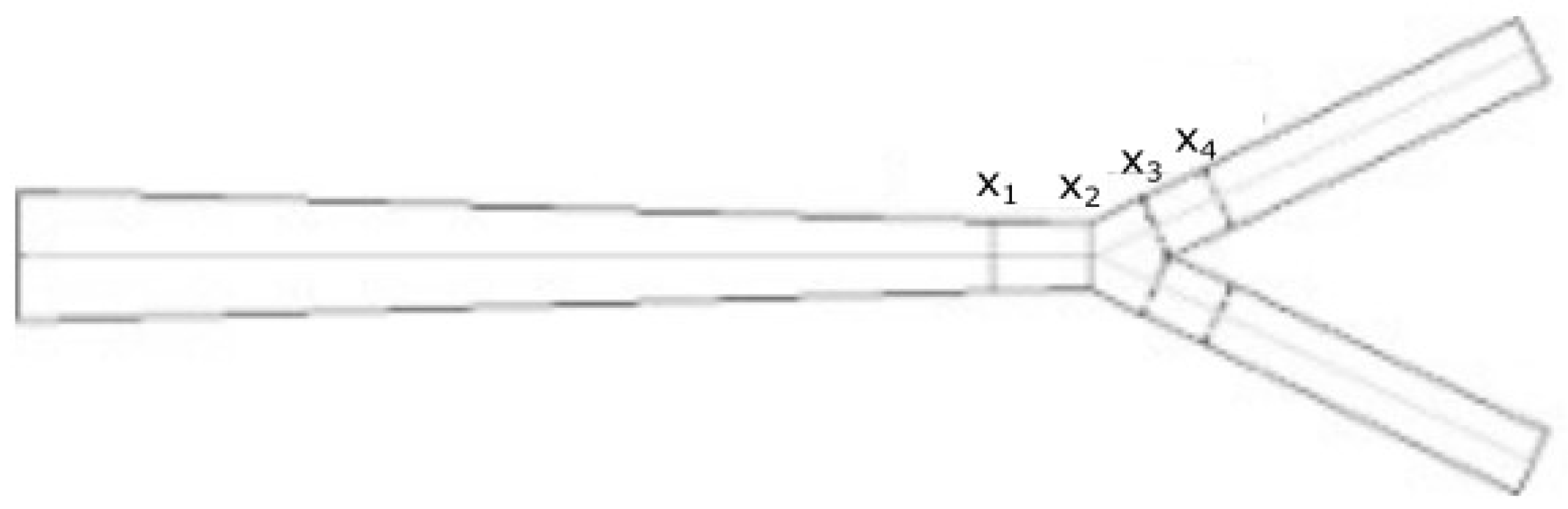 Fluids 06 00284 g007