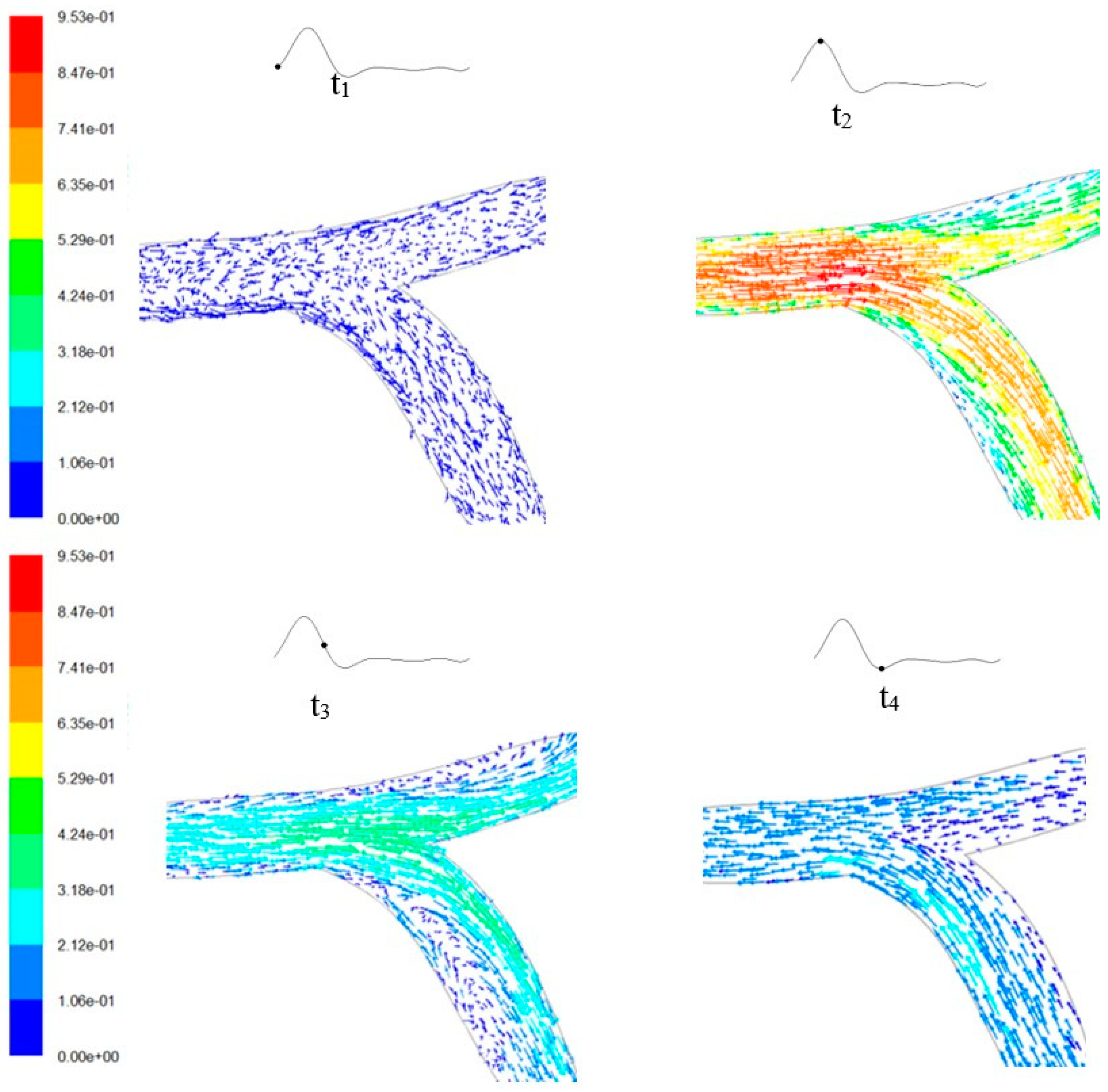 Fluids 06 00284 g012