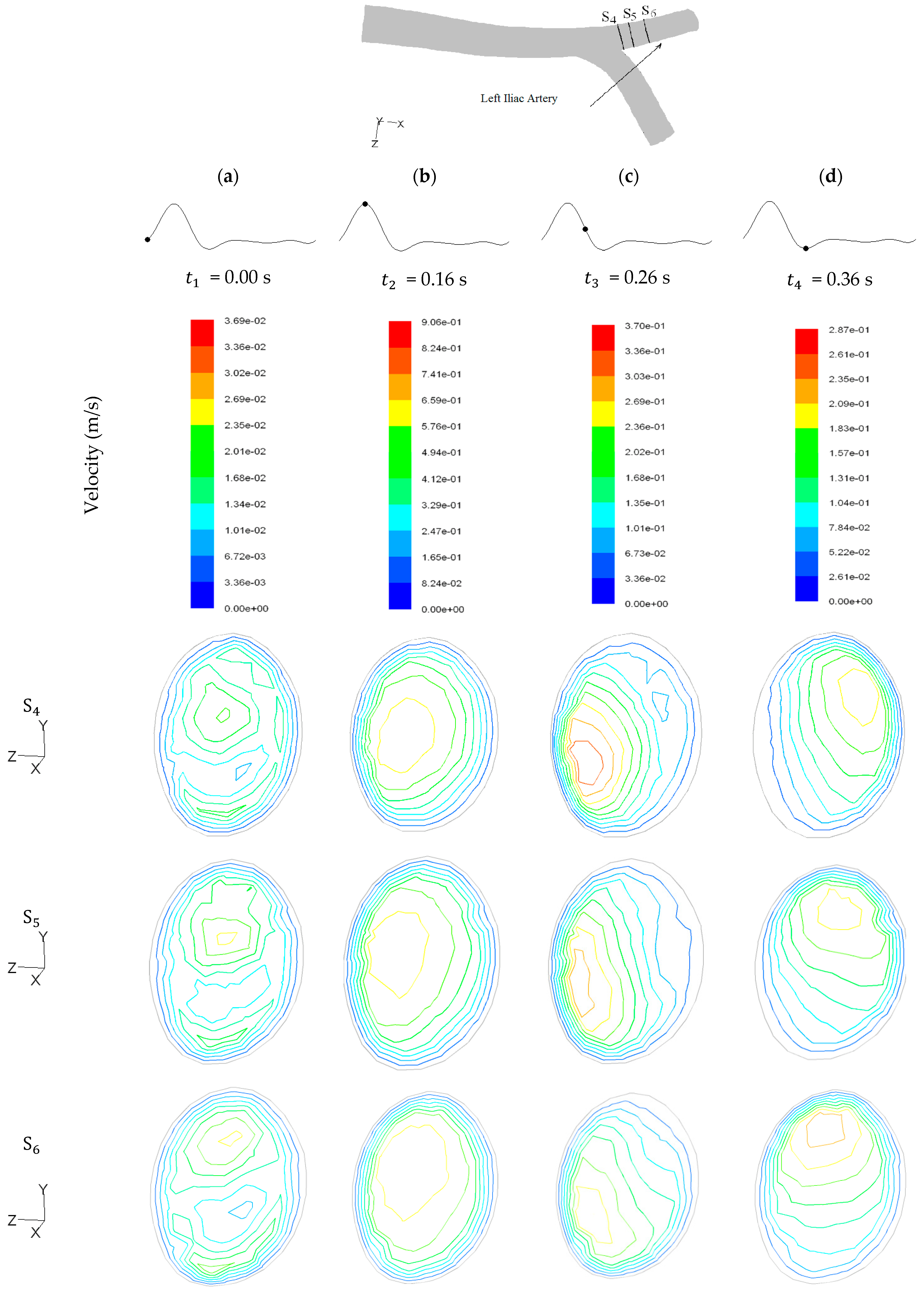 Fluids 06 00284 g014