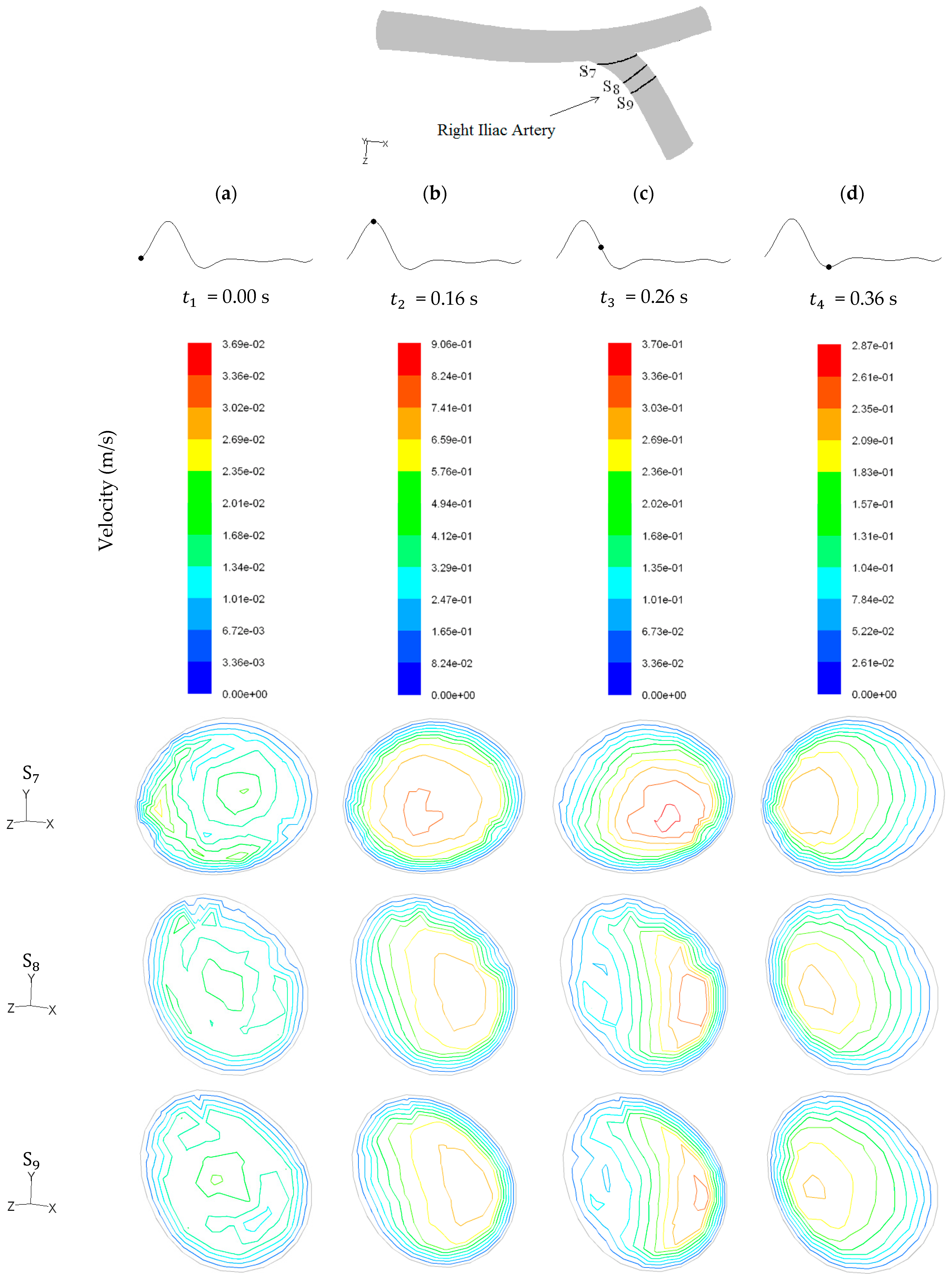 Fluids 06 00284 g015