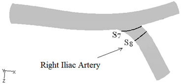 Fluids 06 00284 i003