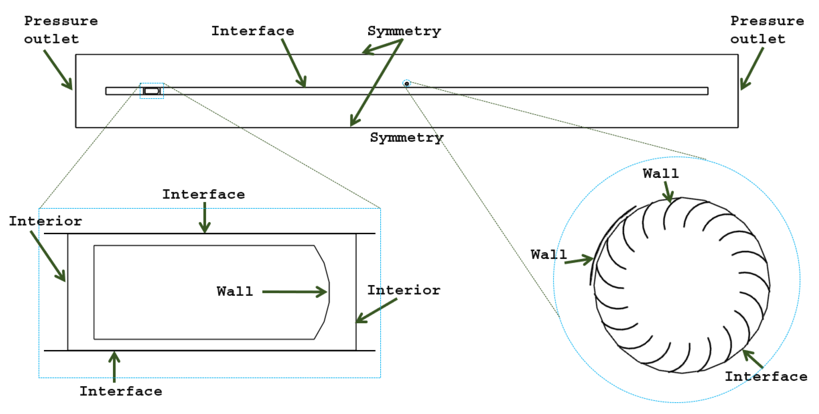 Fluids 06 00285 g006