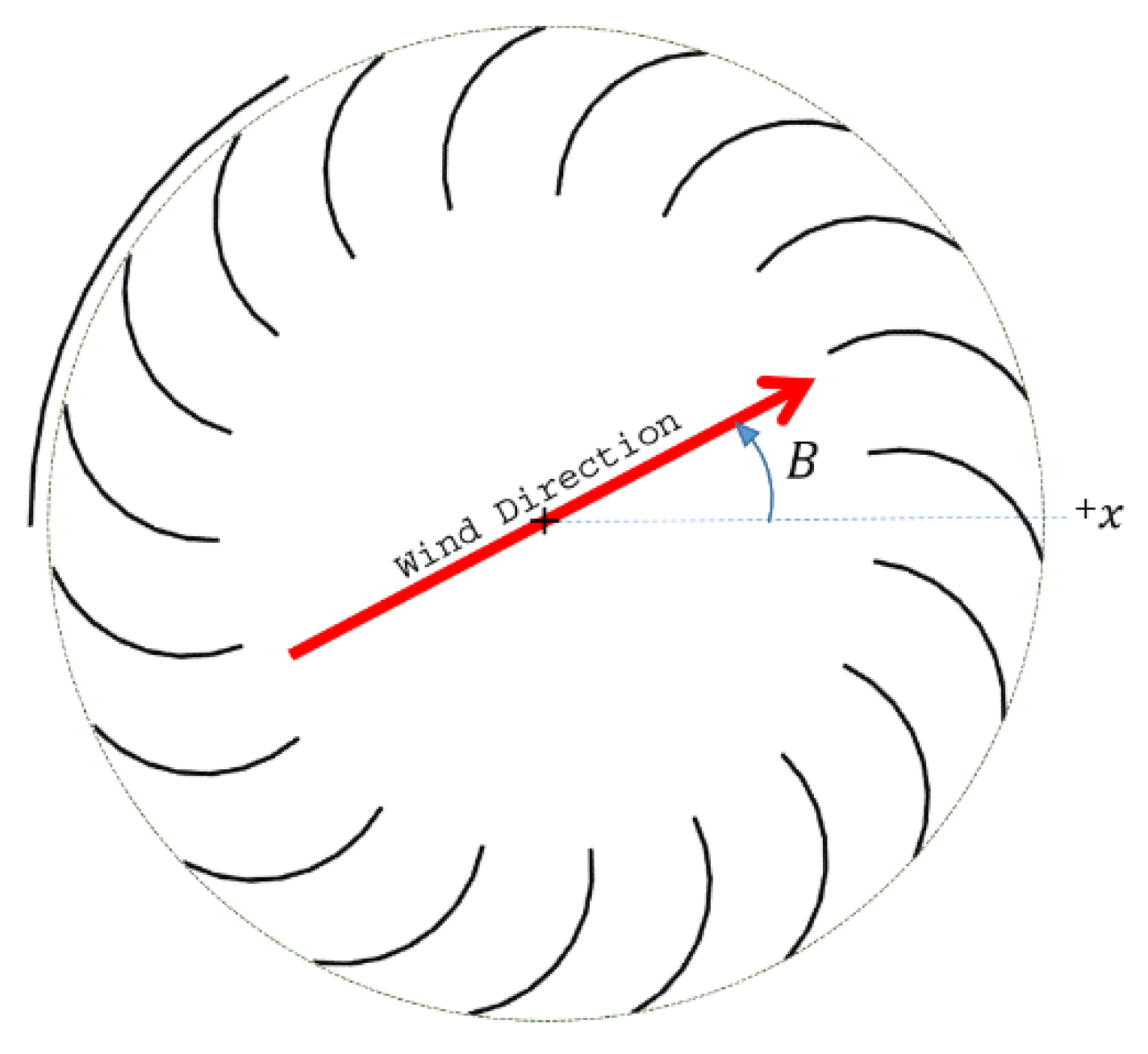 Fluids 06 00285 g008