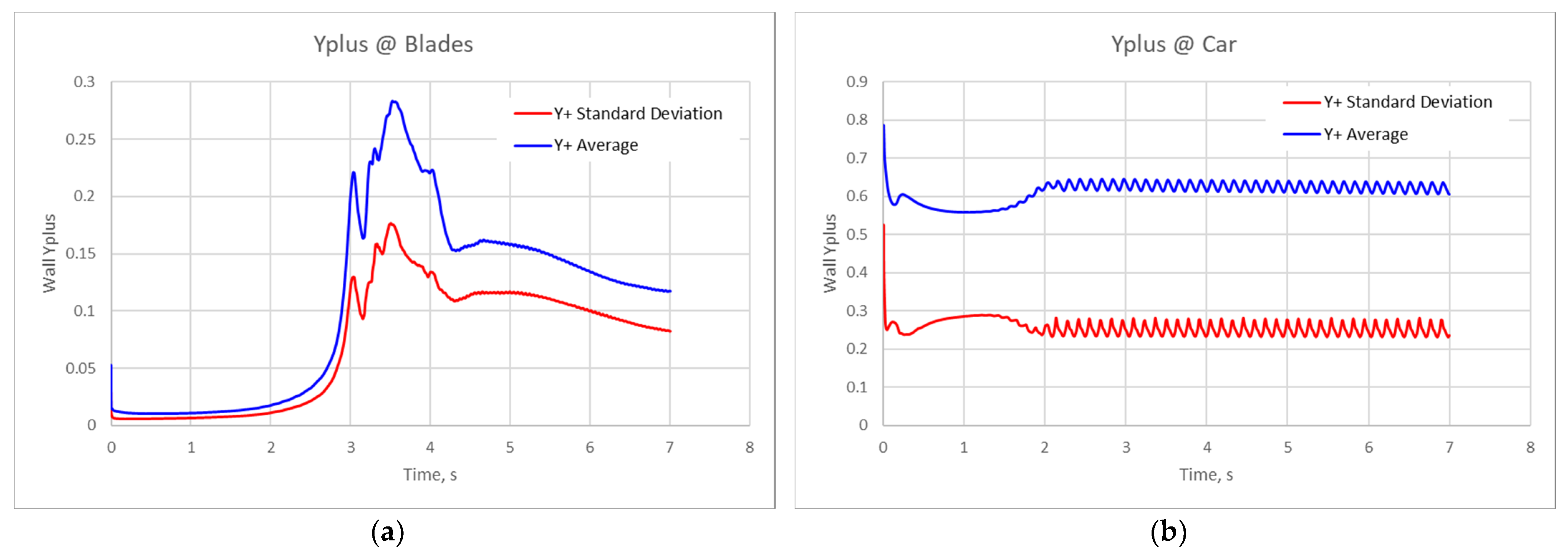 Fluids 06 00285 g009