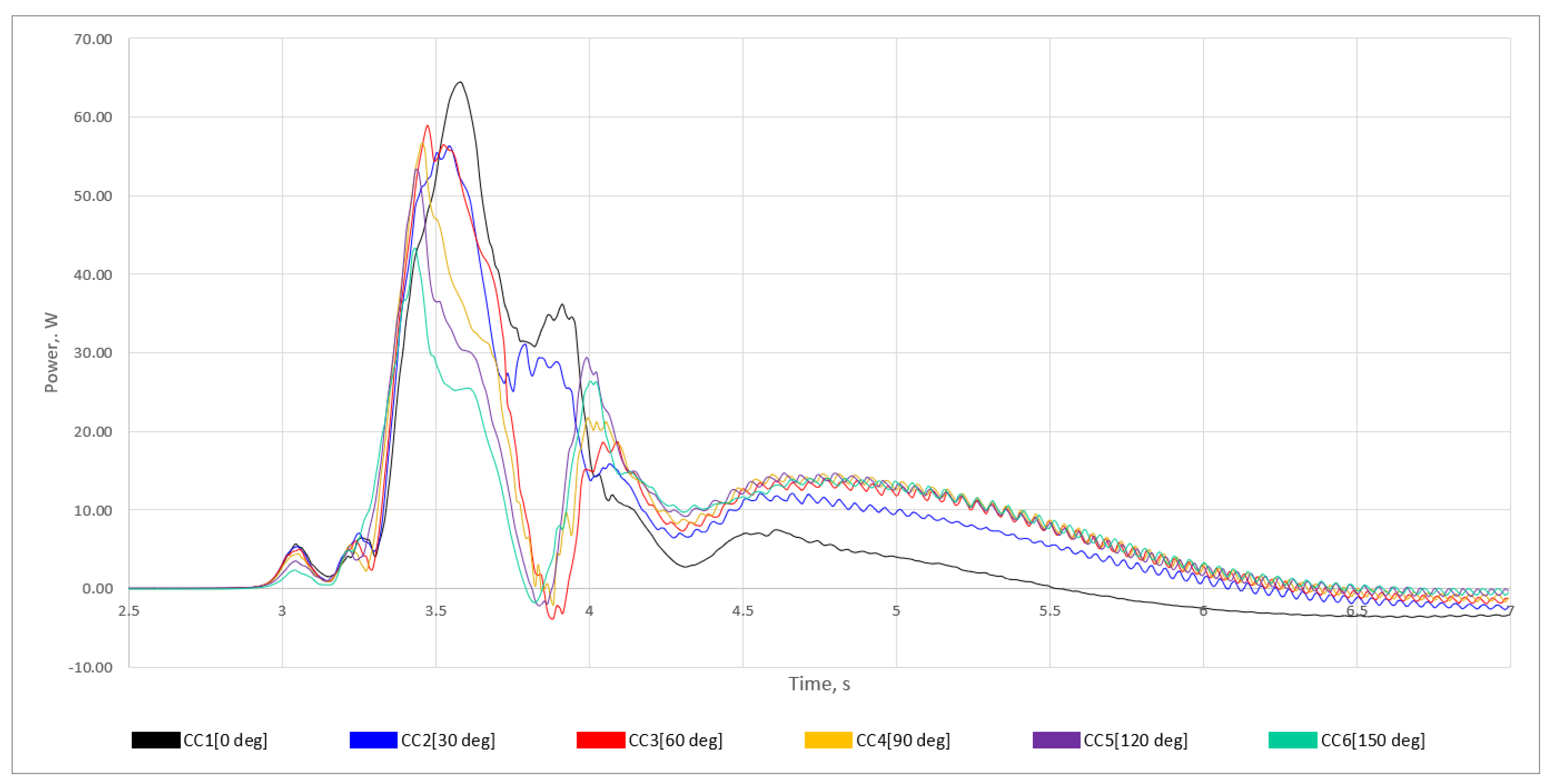 Fluids 06 00285 g018