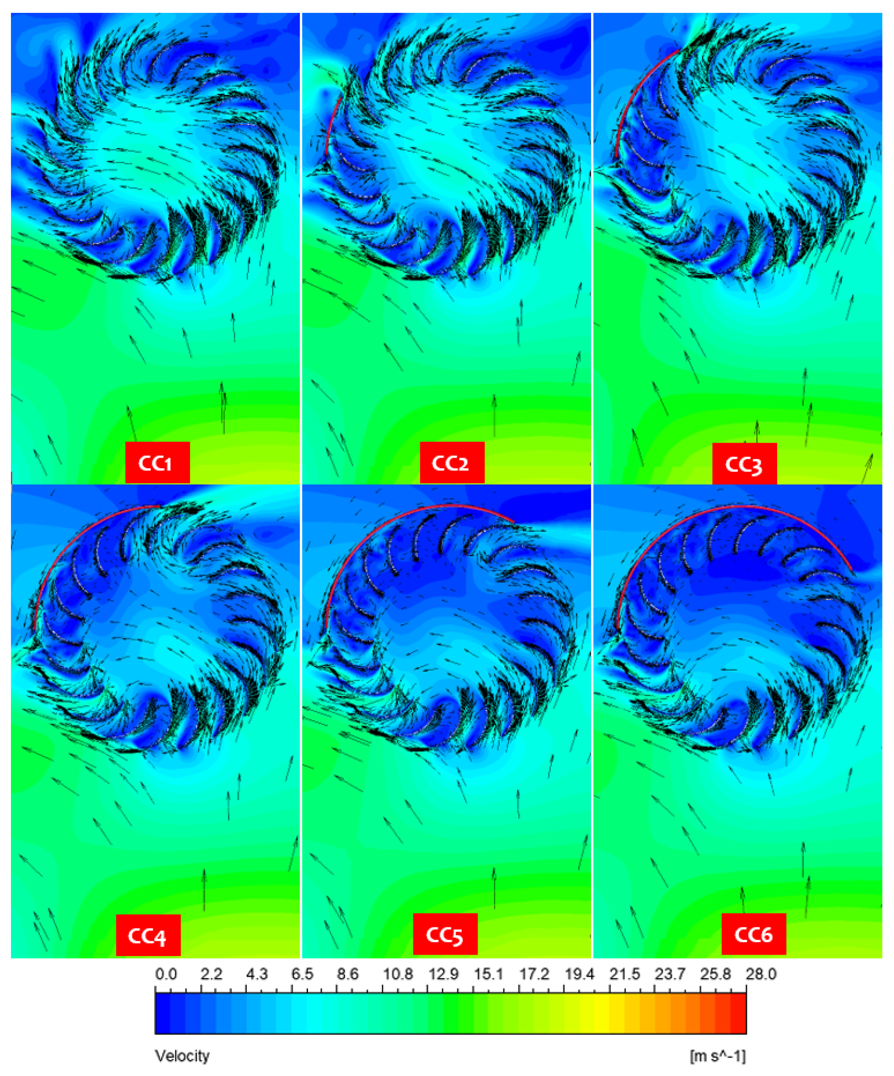 Fluids 06 00285 g020