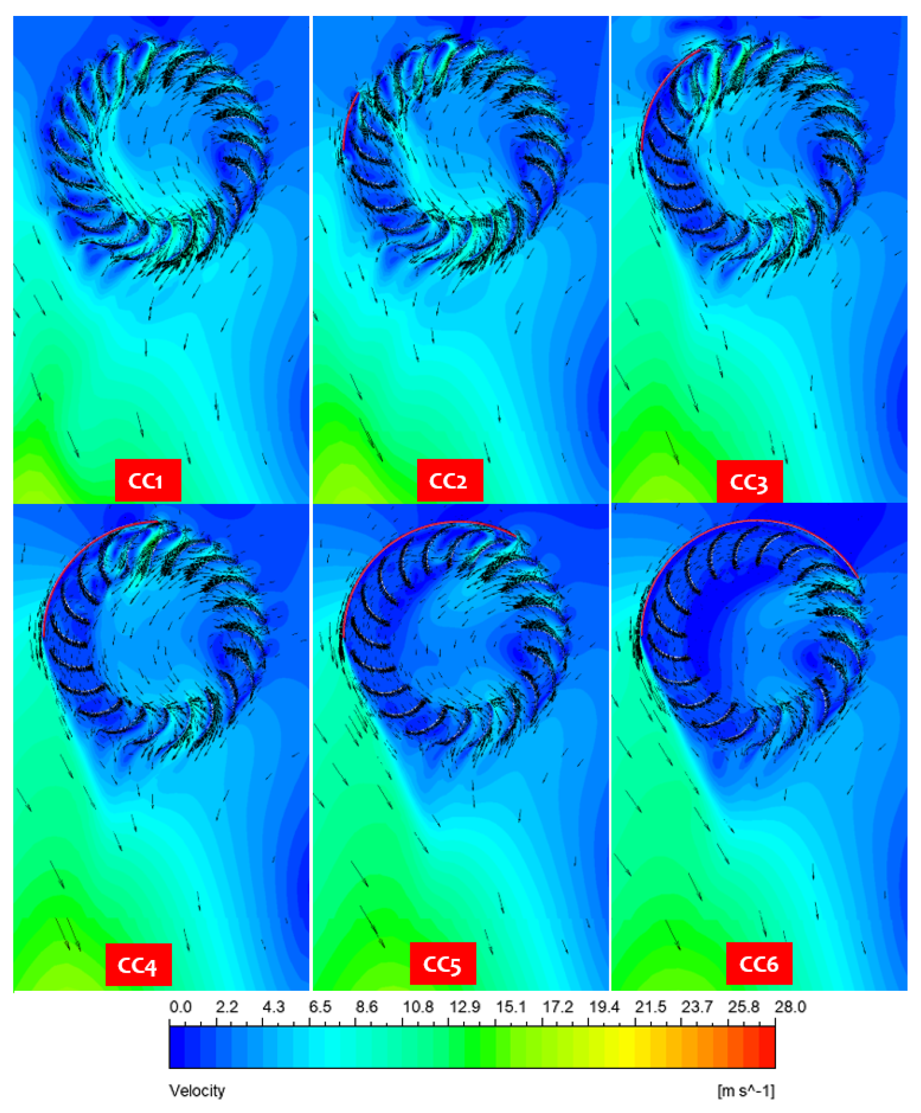Fluids 06 00285 g021
