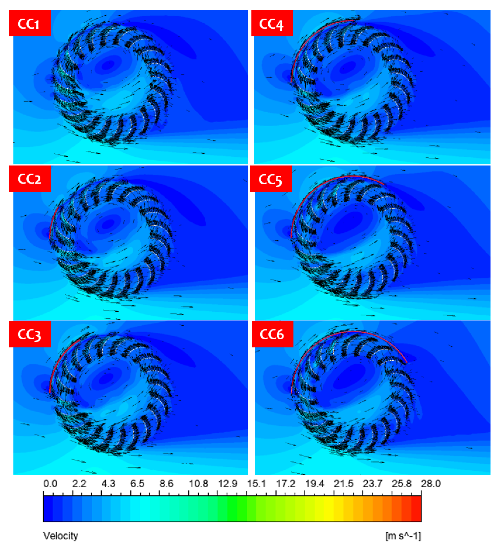 Fluids 06 00285 g023